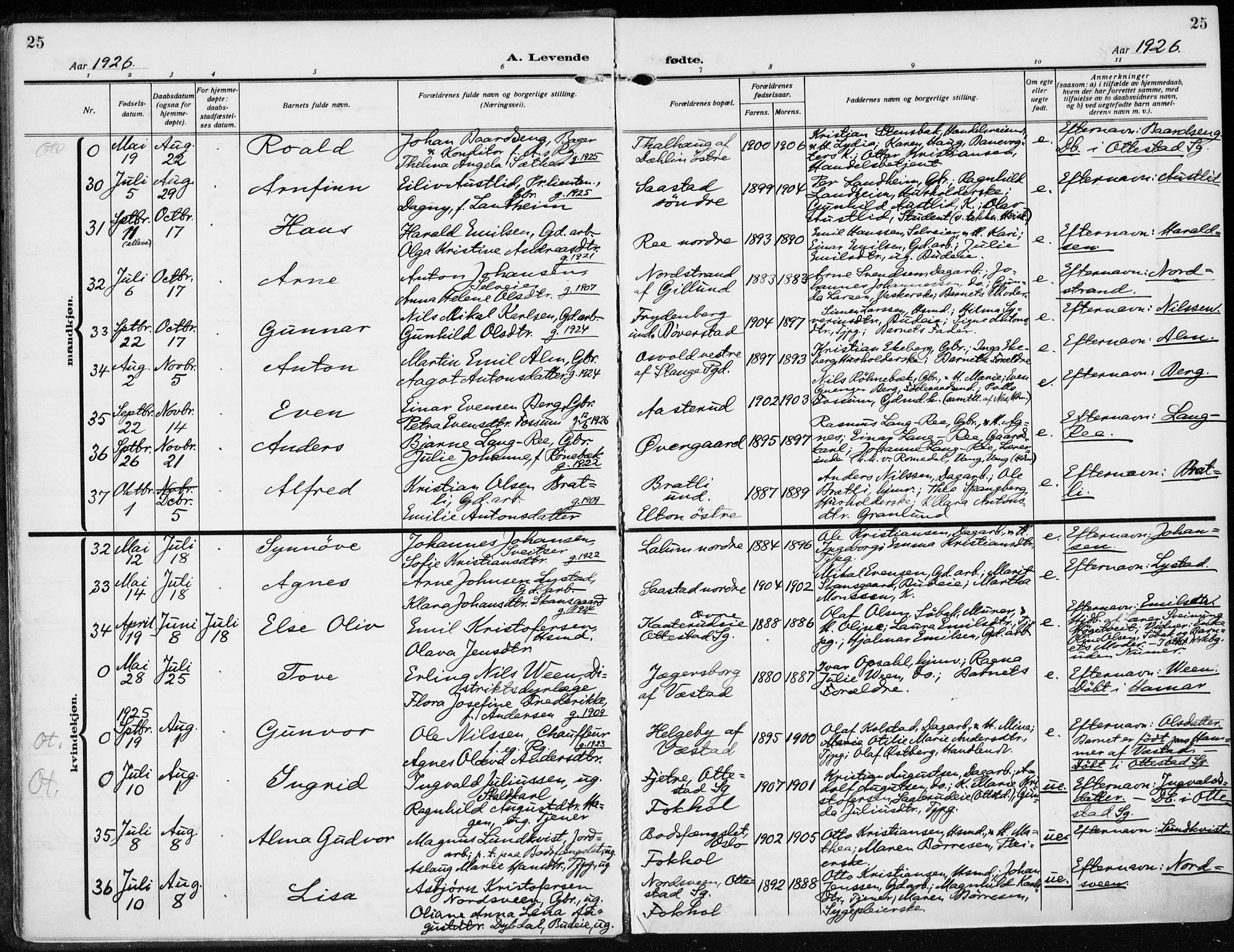 Stange prestekontor, AV/SAH-PREST-002/K/L0026: Parish register (official) no. 26, 1923-1937, p. 25