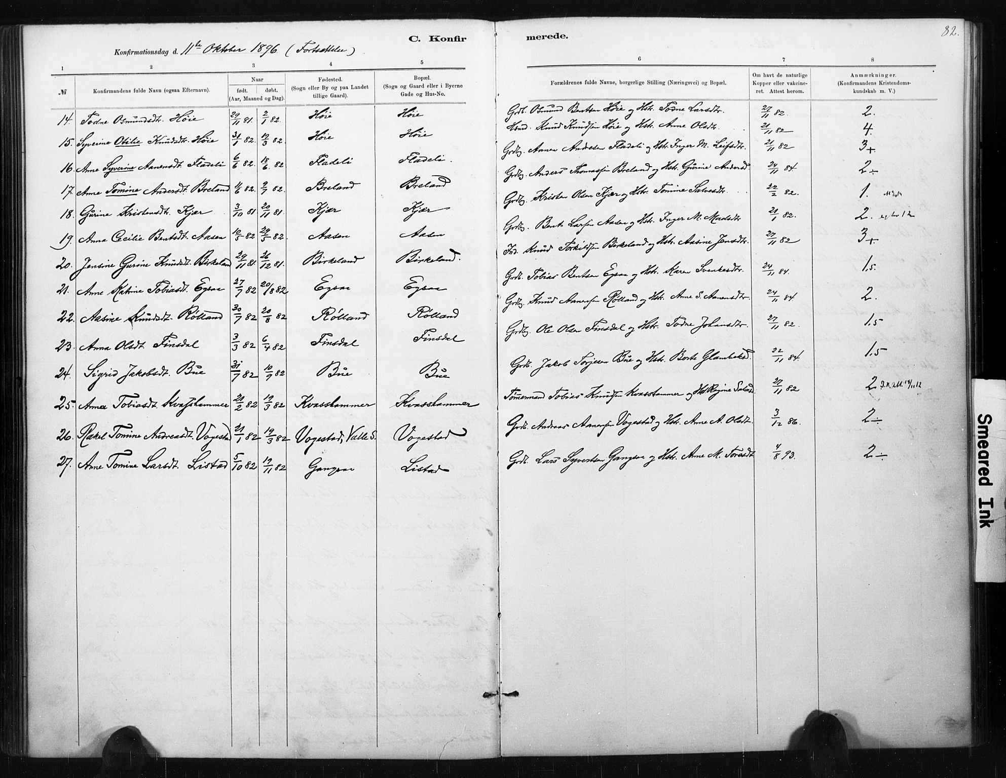 Holum sokneprestkontor, AV/SAK-1111-0022/F/Fa/Fac/L0004: Parish register (official) no. A 4, 1884-1907, p. 82