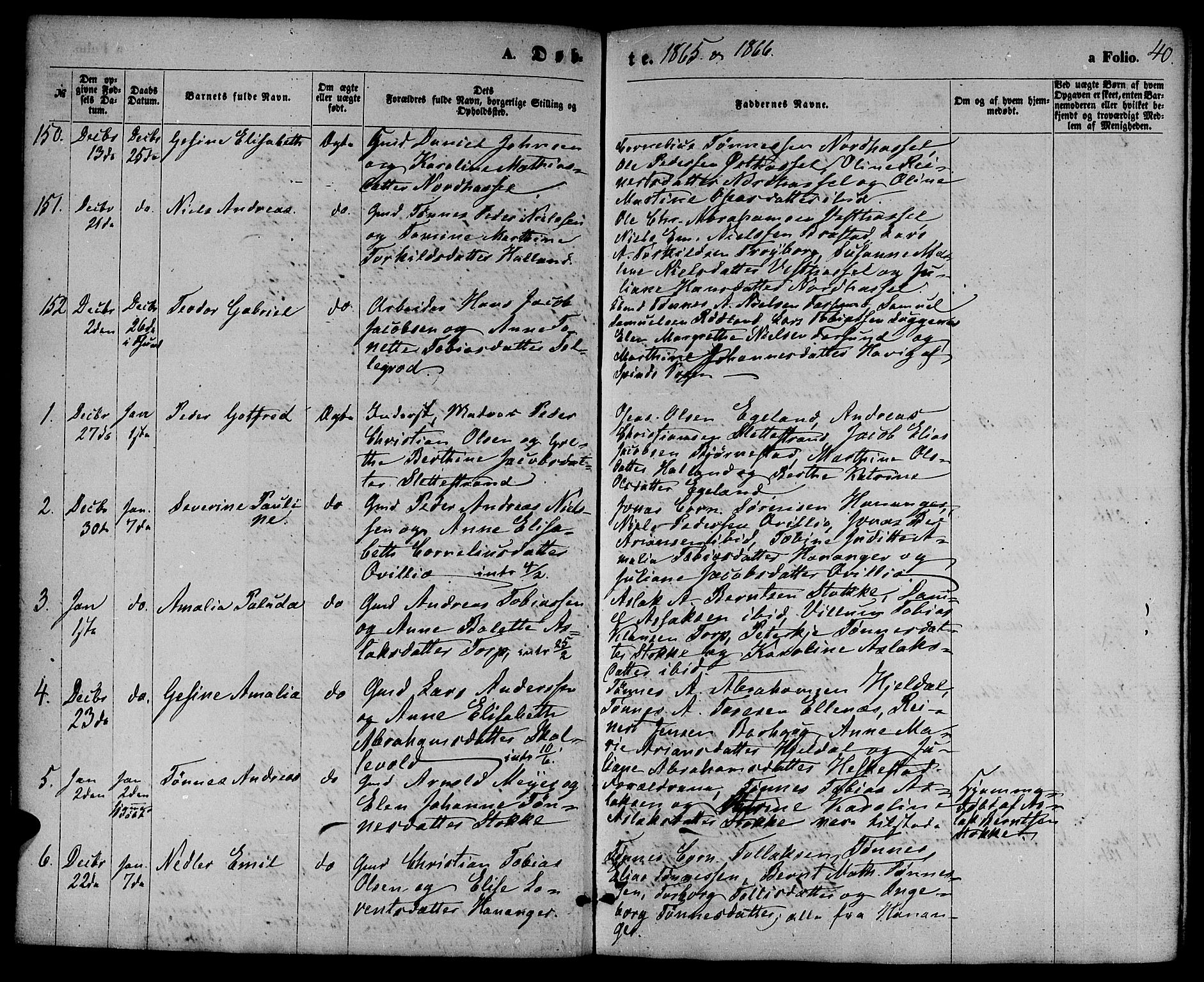 Lista sokneprestkontor, AV/SAK-1111-0027/F/Fb/L0003: Parish register (copy) no. B 3, 1862-1877, p. 40