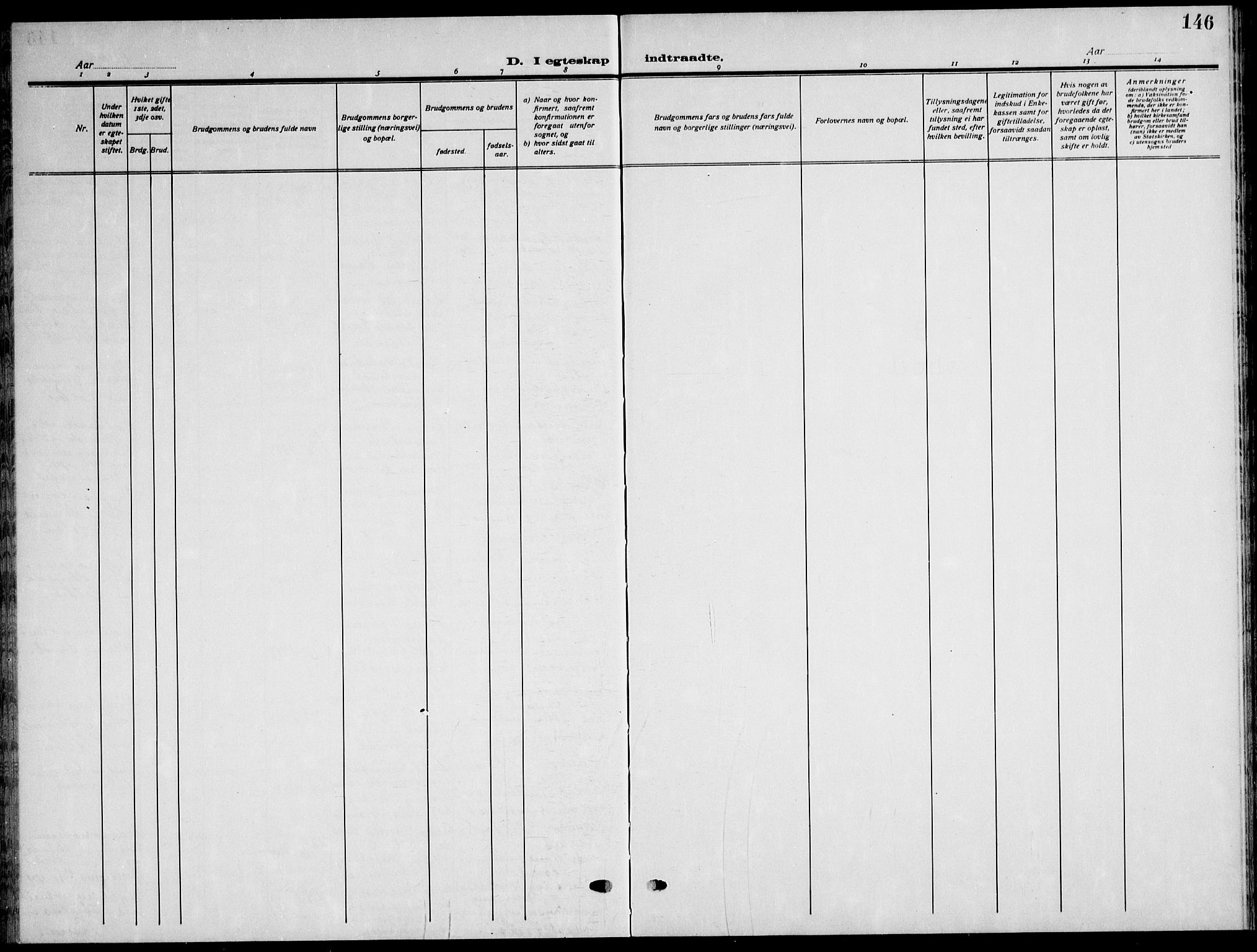 Ministerialprotokoller, klokkerbøker og fødselsregistre - Sør-Trøndelag, SAT/A-1456/621/L0462: Parish register (copy) no. 621C05, 1915-1945, p. 146