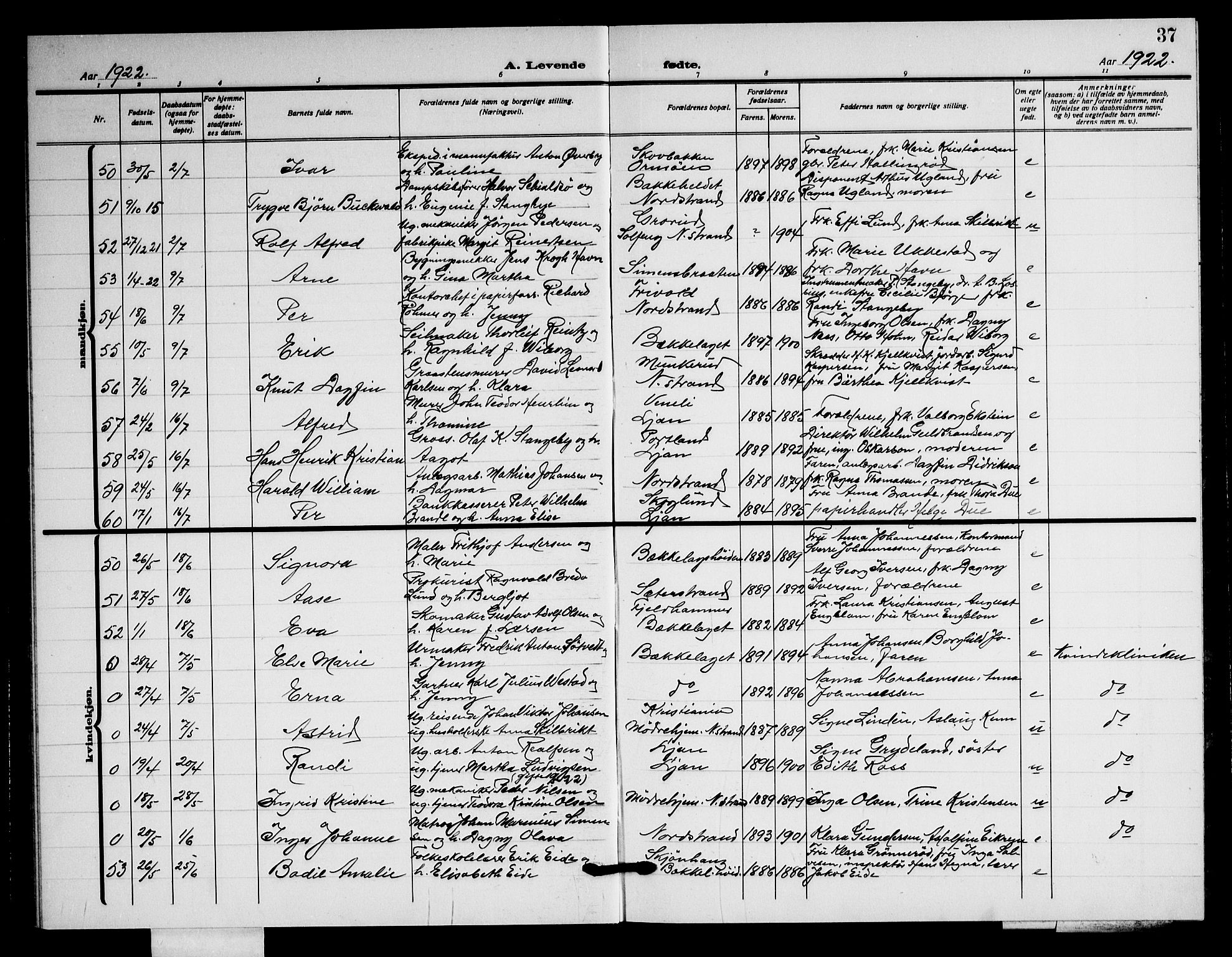 Nordstrand prestekontor Kirkebøker, AV/SAO-A-10362a/G/Ga/L0002: Parish register (copy) no. I 2, 1918-1925, p. 37