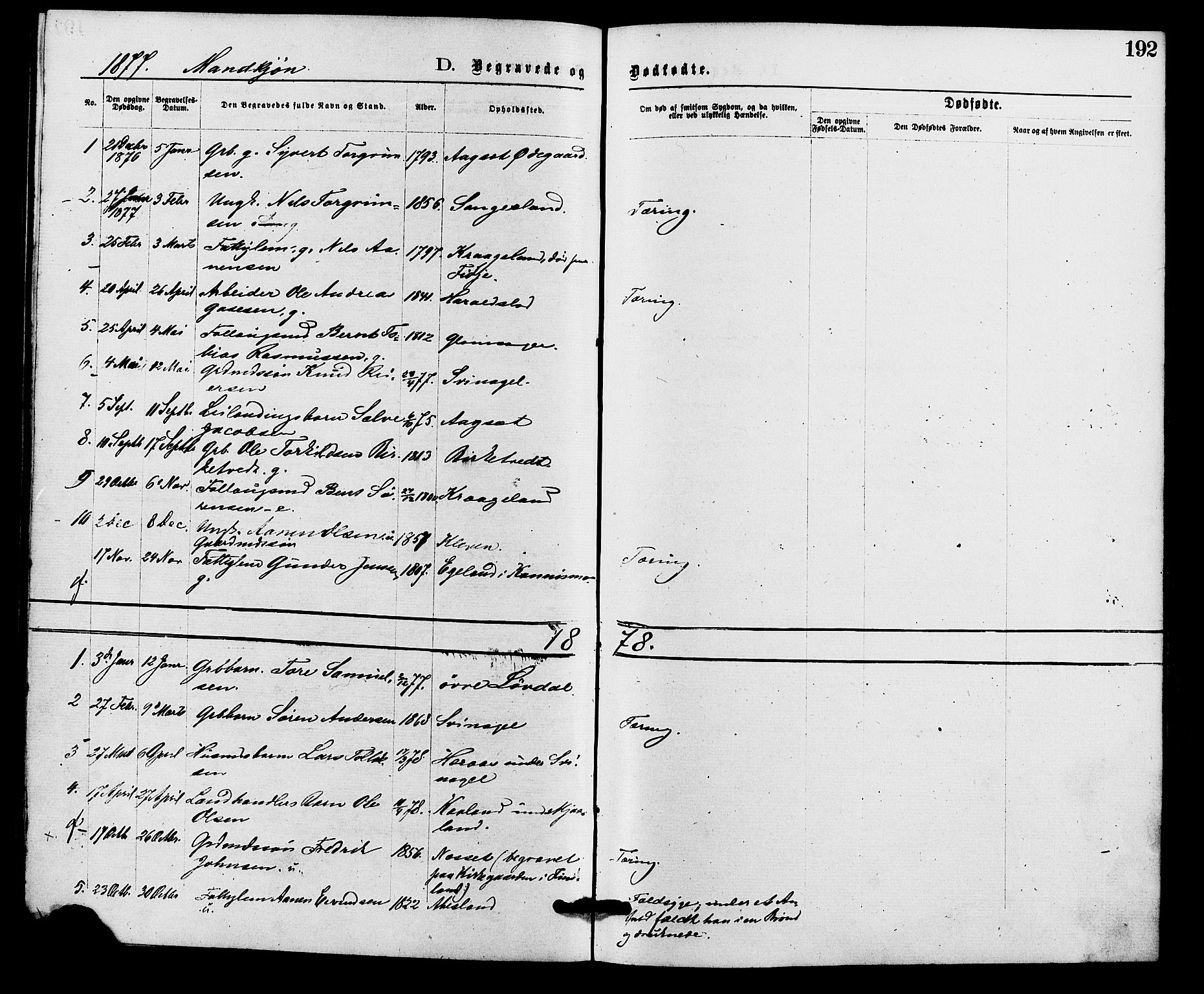 Holum sokneprestkontor, AV/SAK-1111-0022/F/Fa/Fab/L0006: Parish register (official) no. A 6, 1875-1886, p. 192