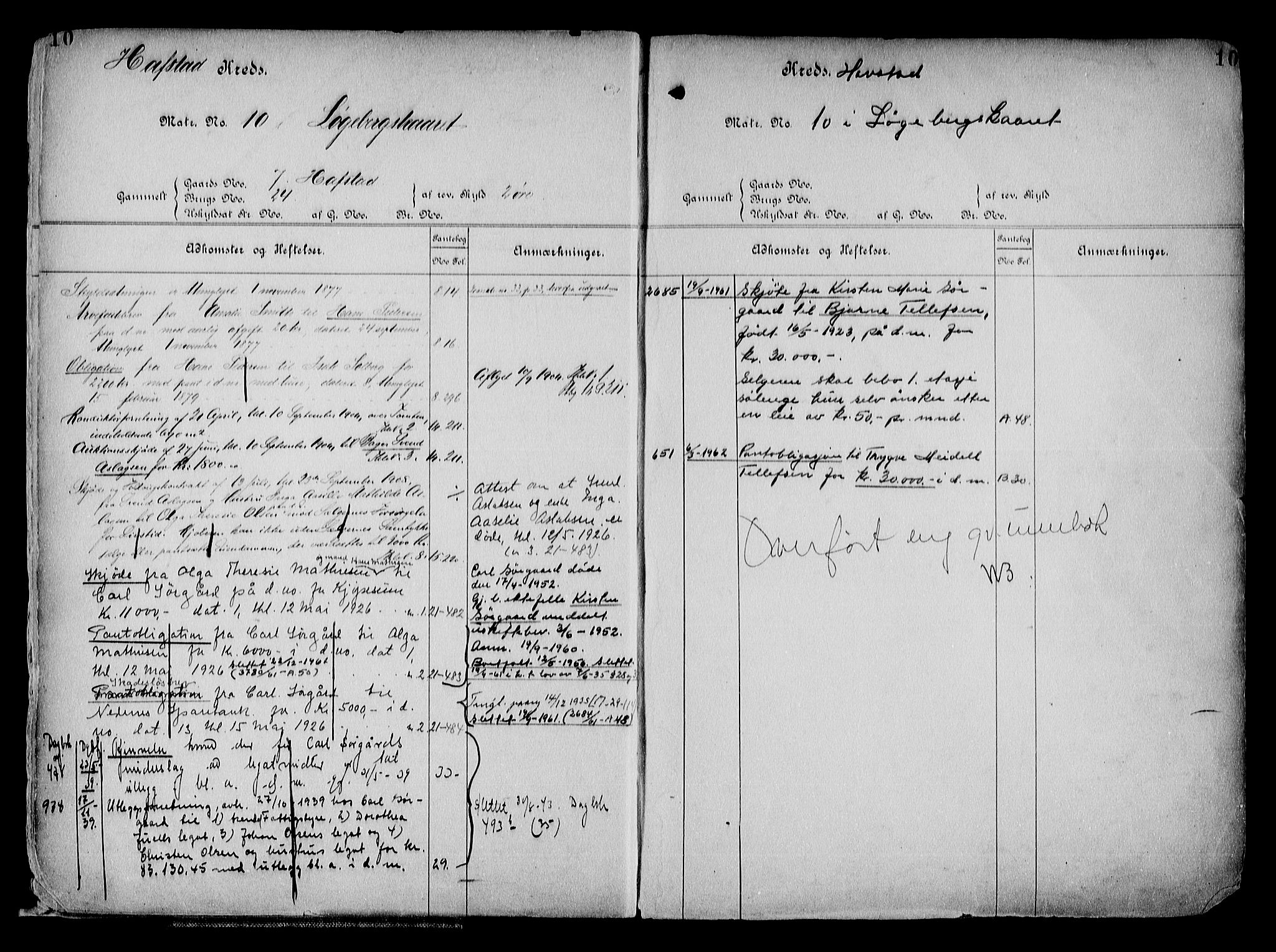 Arendal byfogd, AV/SAK-1222-0001/G/Ga/L0015: Mortgage register no. 13, 1860-1960, p. 10