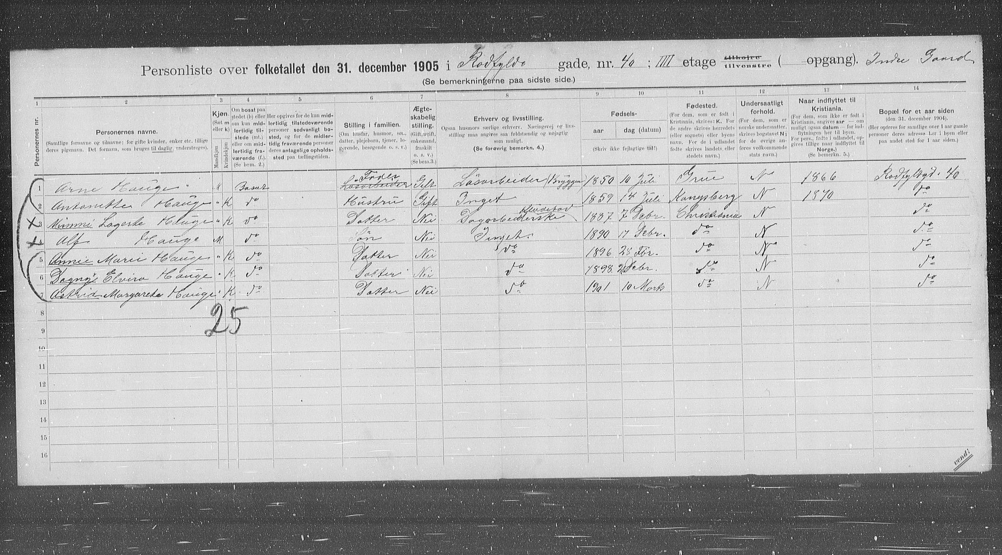 OBA, Municipal Census 1905 for Kristiania, 1905, p. 45436