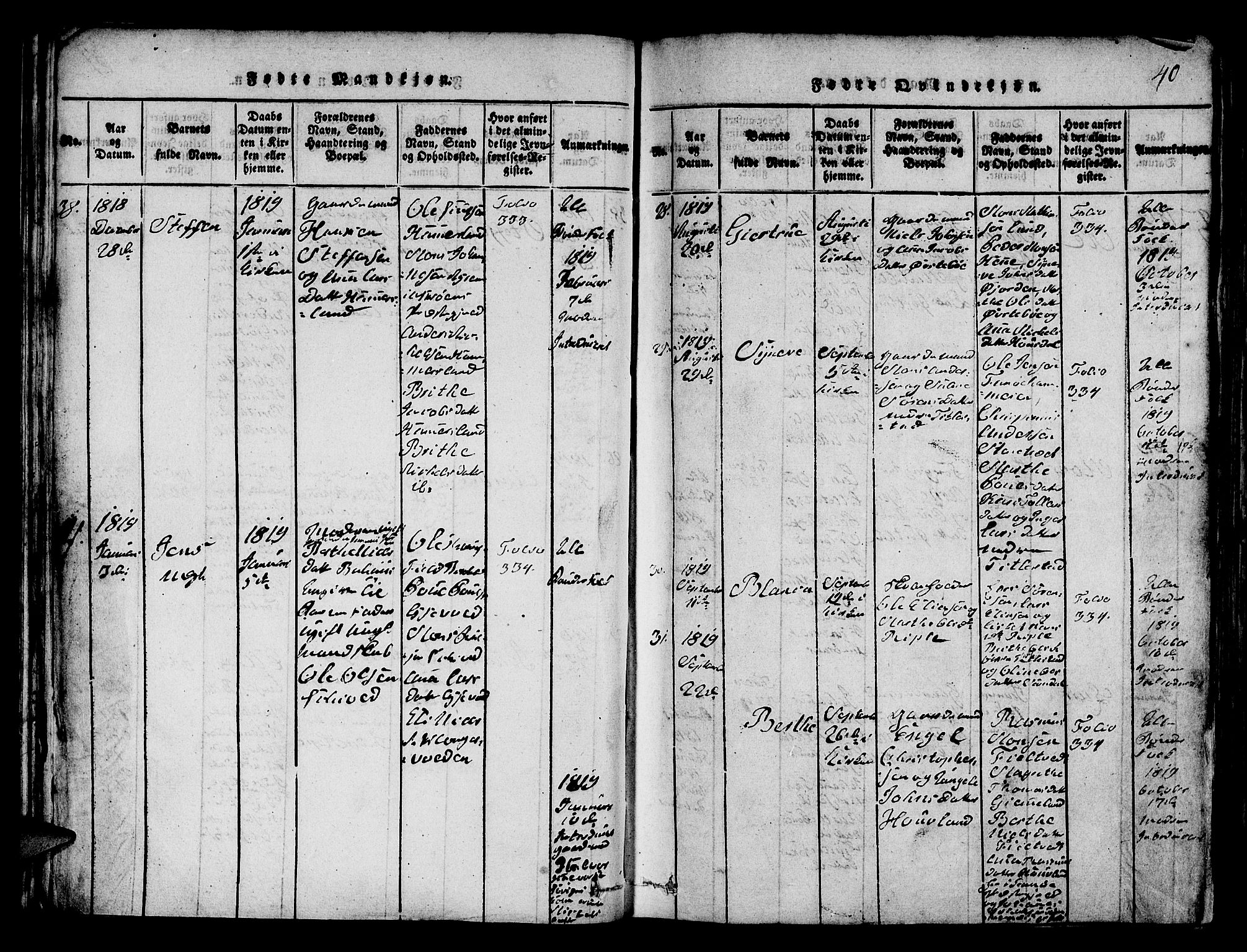 Fana Sokneprestembete, SAB/A-75101/H/Hab/Haba/L0001: Parish register (copy) no. A 1, 1816-1836, p. 40