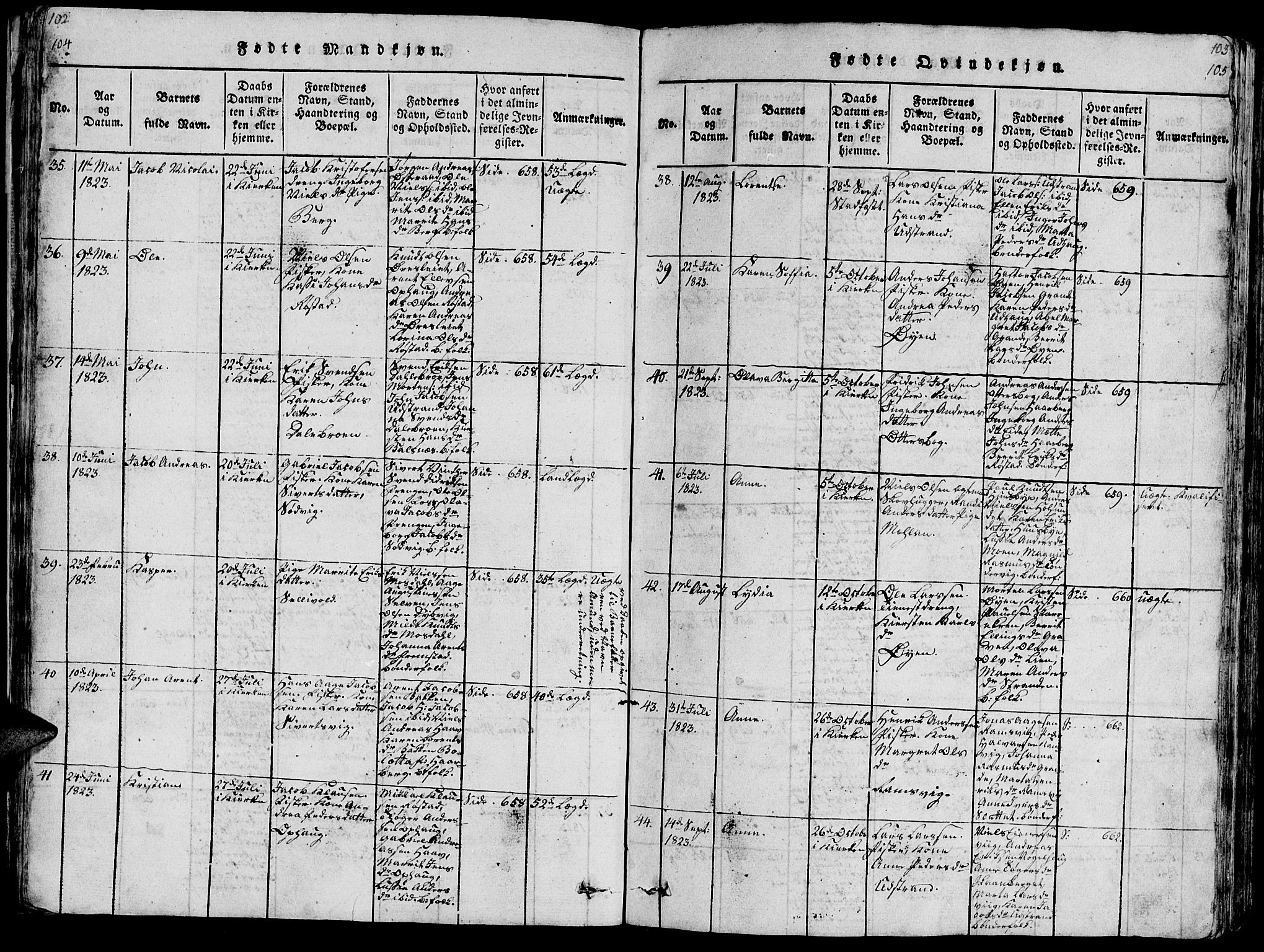 Ministerialprotokoller, klokkerbøker og fødselsregistre - Sør-Trøndelag, AV/SAT-A-1456/659/L0744: Parish register (copy) no. 659C01, 1818-1825, p. 104-105