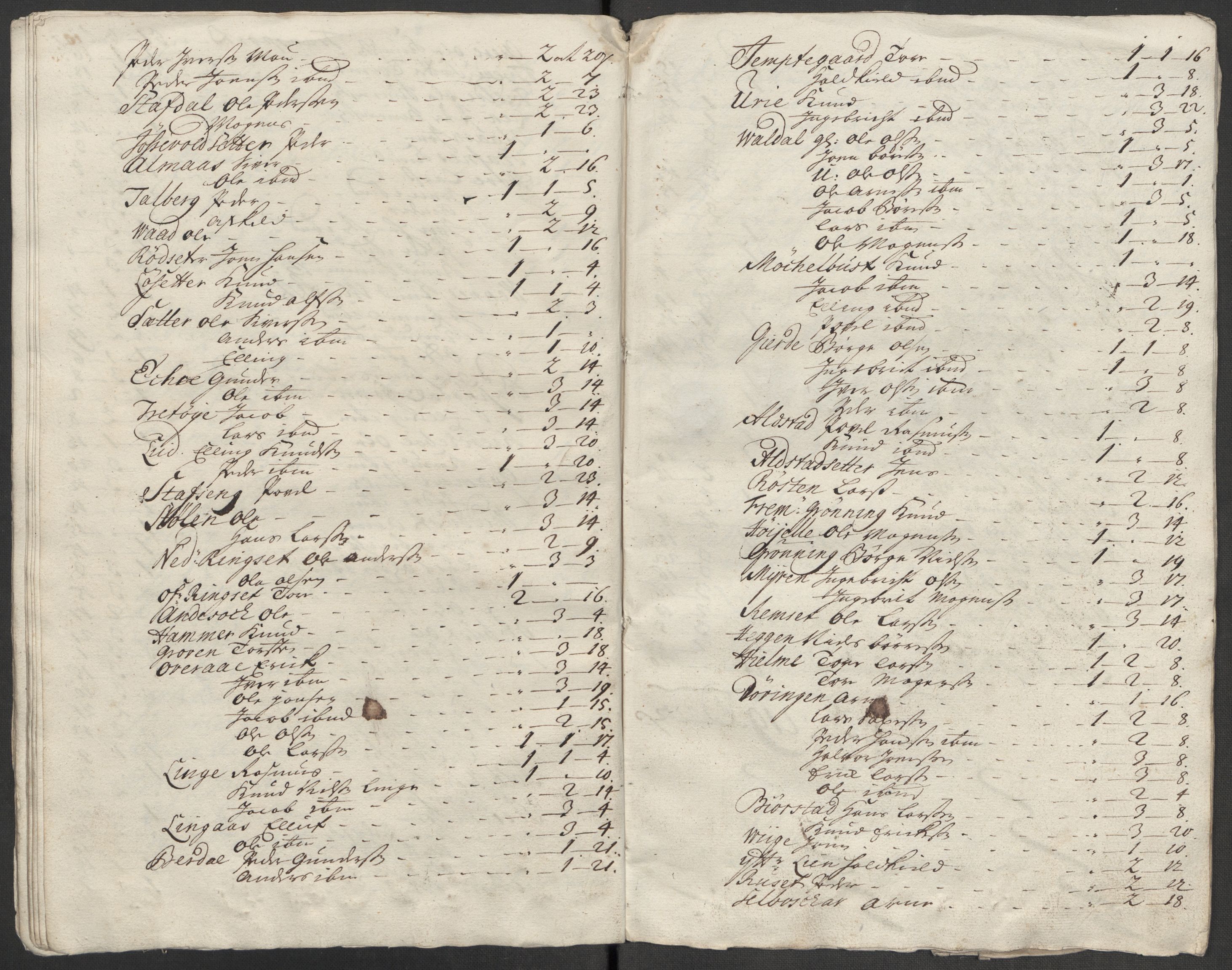 Rentekammeret inntil 1814, Reviderte regnskaper, Fogderegnskap, RA/EA-4092/R54/L3566: Fogderegnskap Sunnmøre, 1714, p. 274