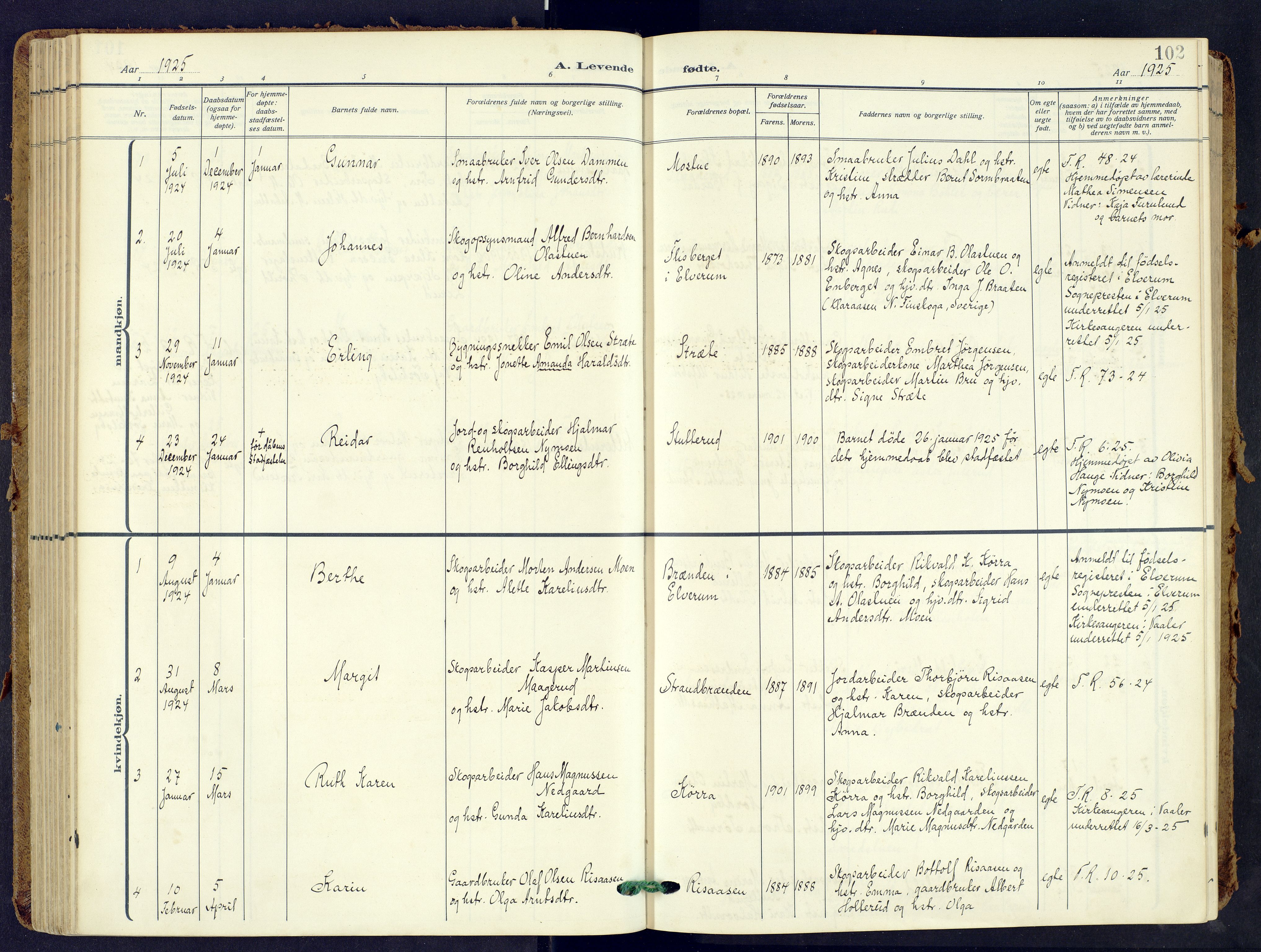Våler prestekontor, Hedmark, AV/SAH-PREST-040/H/Ha/Haa/L0009: Parish register (official) no. 9, 1912-1940, p. 102