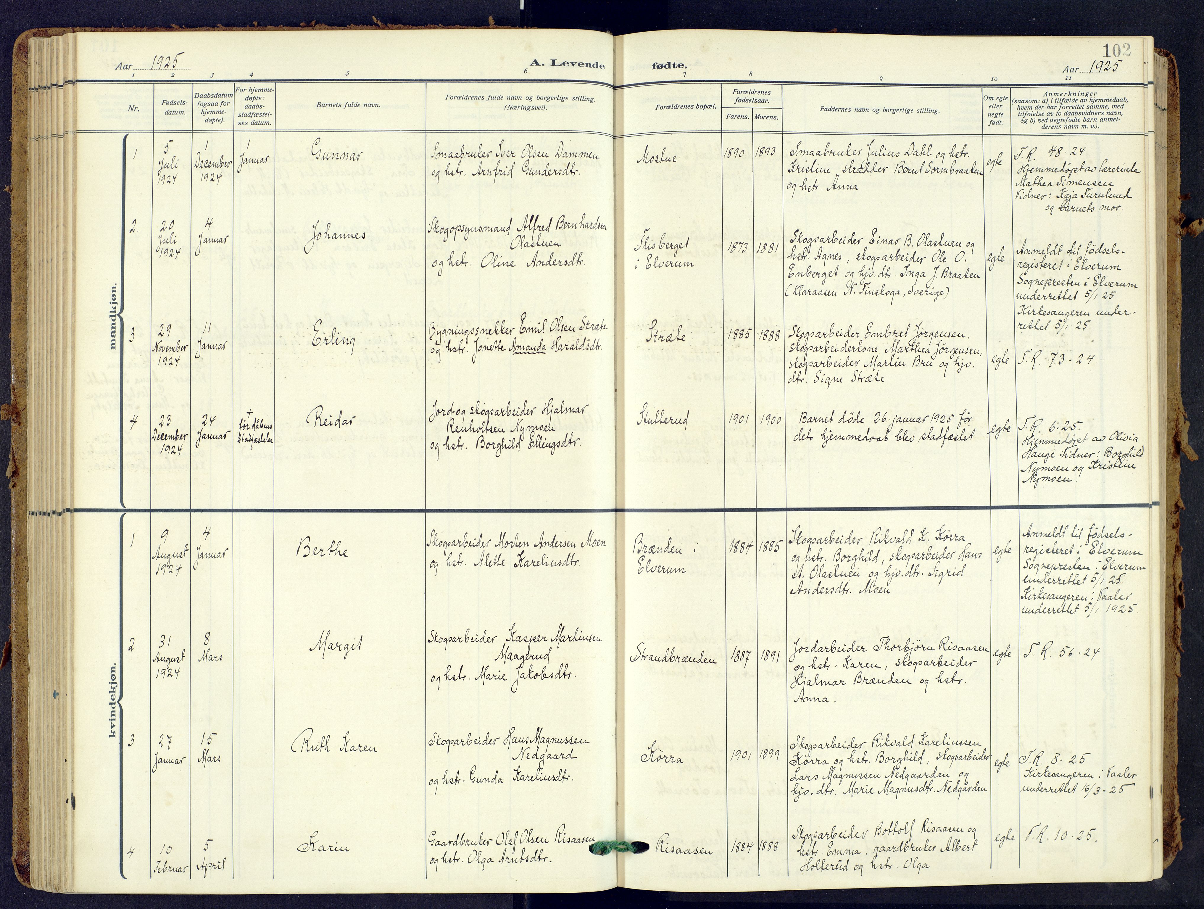 Våler prestekontor, Hedmark, SAH/PREST-040/H/Ha/Haa/L0009: Parish register (official) no. 9, 1912-1940, p. 102