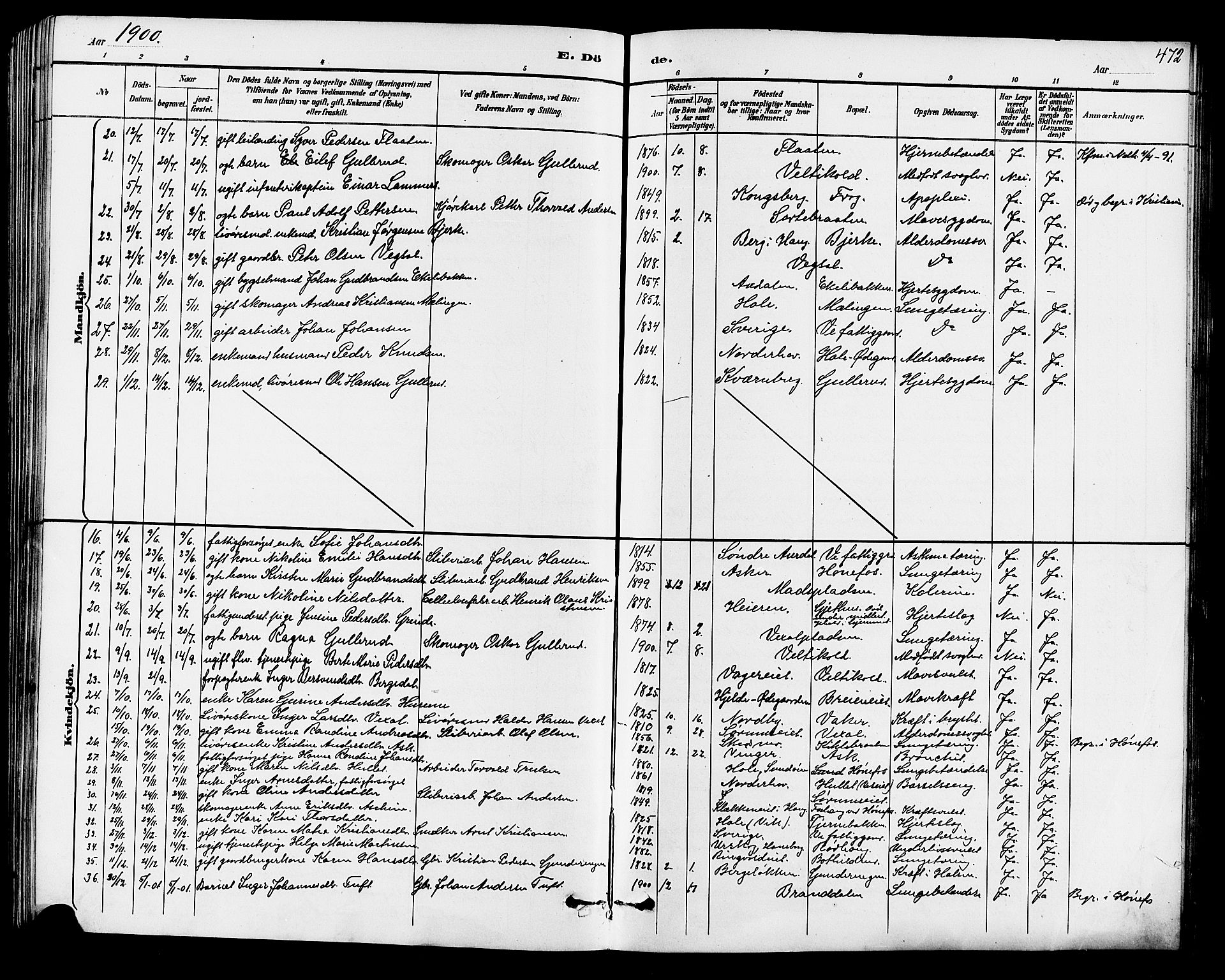 Norderhov kirkebøker, AV/SAKO-A-237/G/Ga/L0008: Parish register (copy) no. I 8, 1887-1912, p. 472