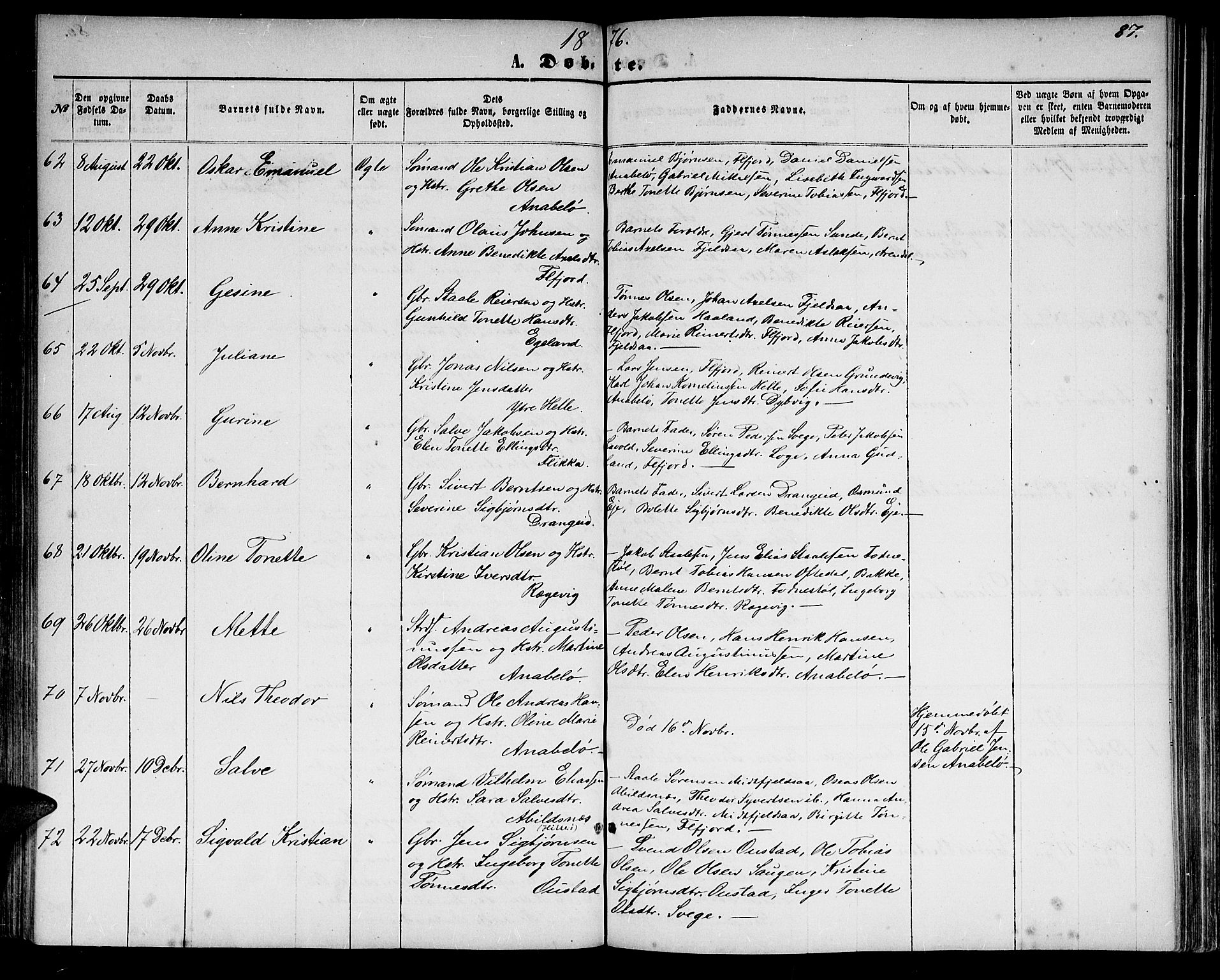 Flekkefjord sokneprestkontor, AV/SAK-1111-0012/F/Fb/Fbc/L0006: Parish register (copy) no. B 6, 1866-1879, p. 87