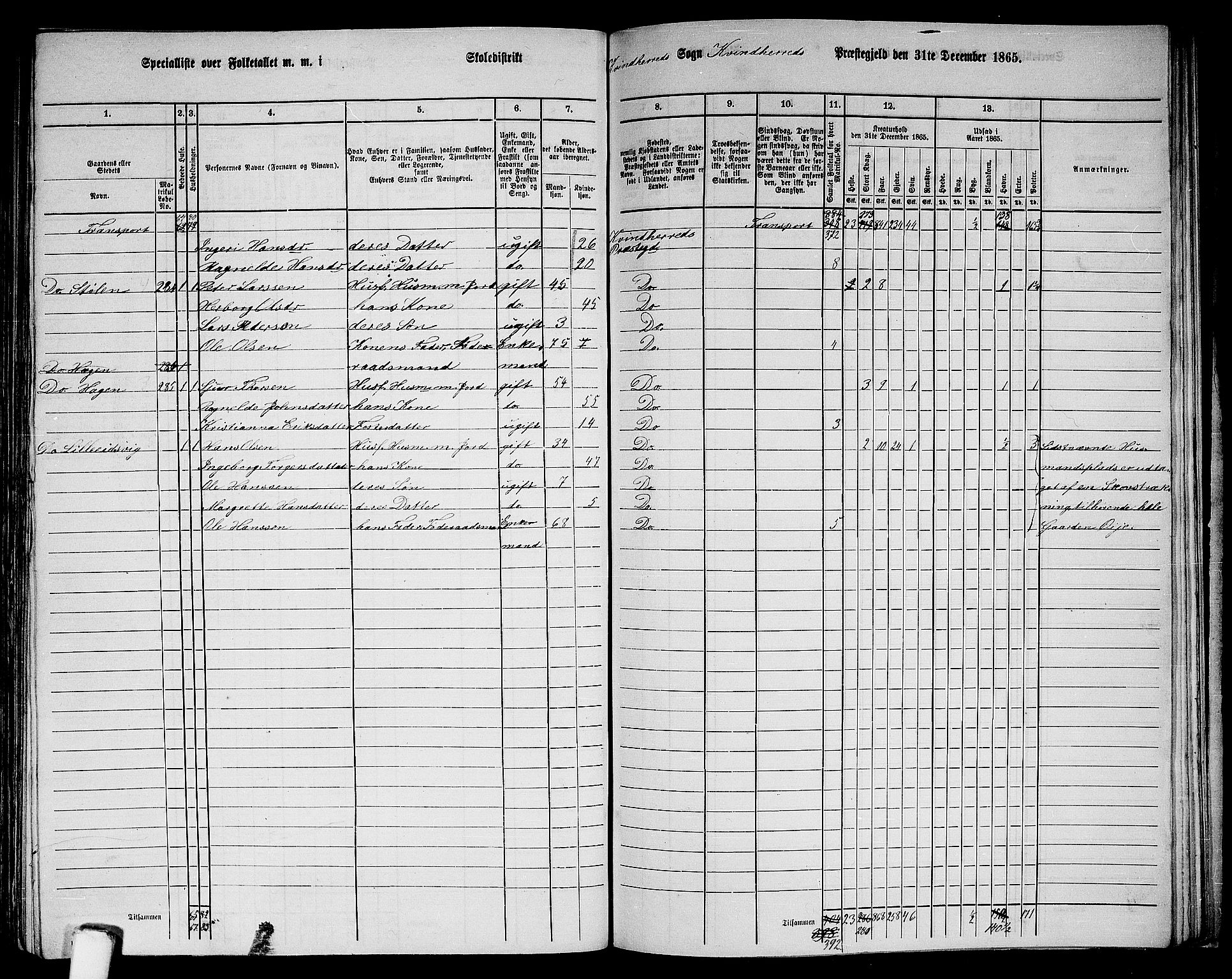 RA, 1865 census for Kvinnherad, 1865, p. 155