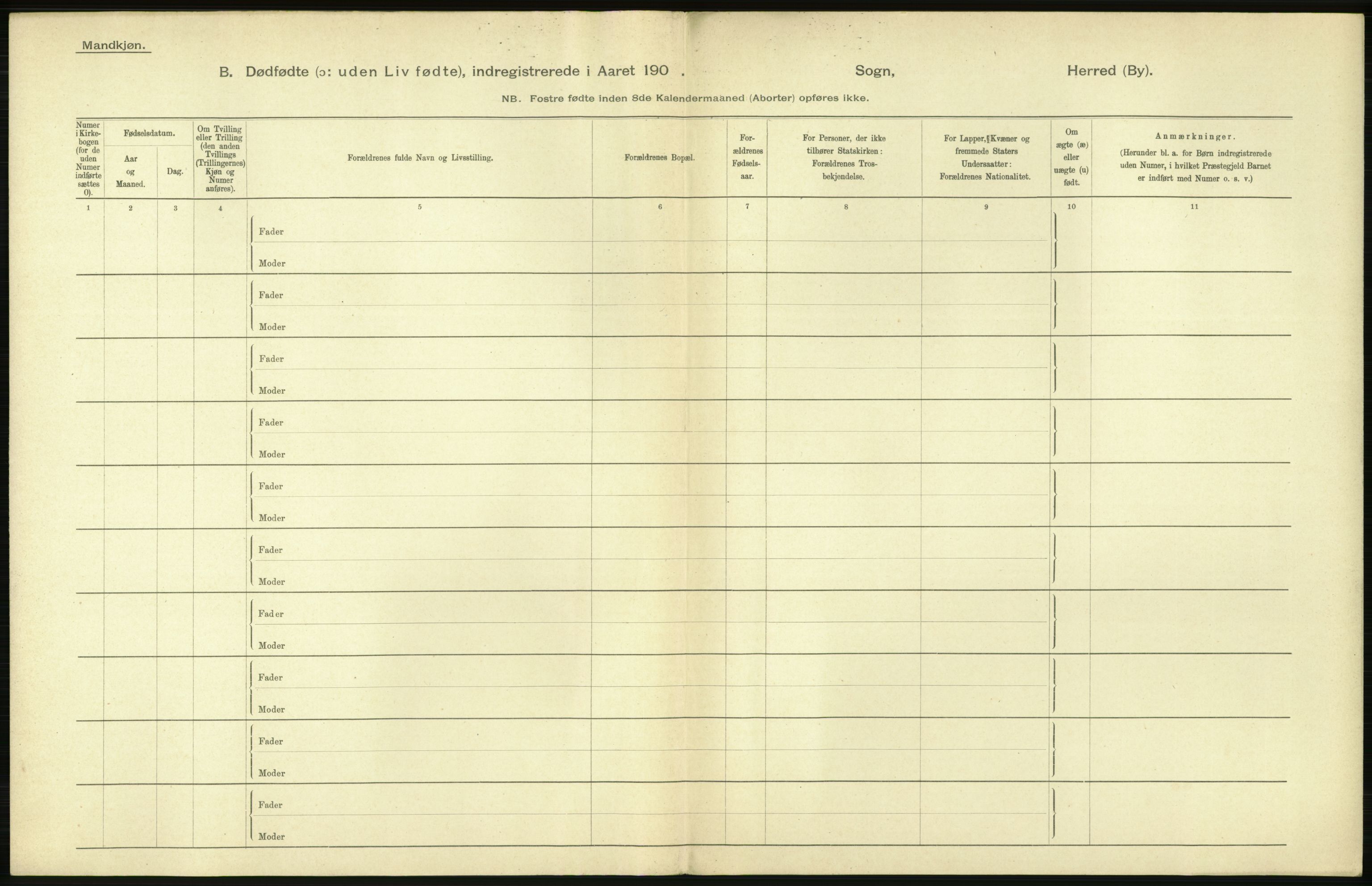 Statistisk sentralbyrå, Sosiodemografiske emner, Befolkning, AV/RA-S-2228/D/Df/Dfa/Dfaa/L0026: Smålenenes - Finnmarkens amt: Dødfødte. Byer., 1903, p. 210