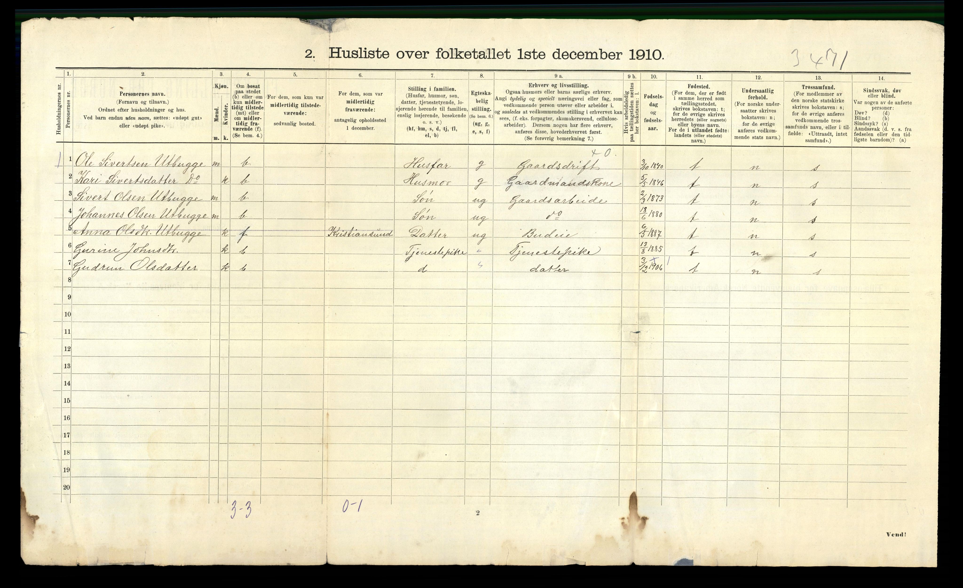 RA, 1910 census for Eresfjord og Vistdal, 1910, p. 36