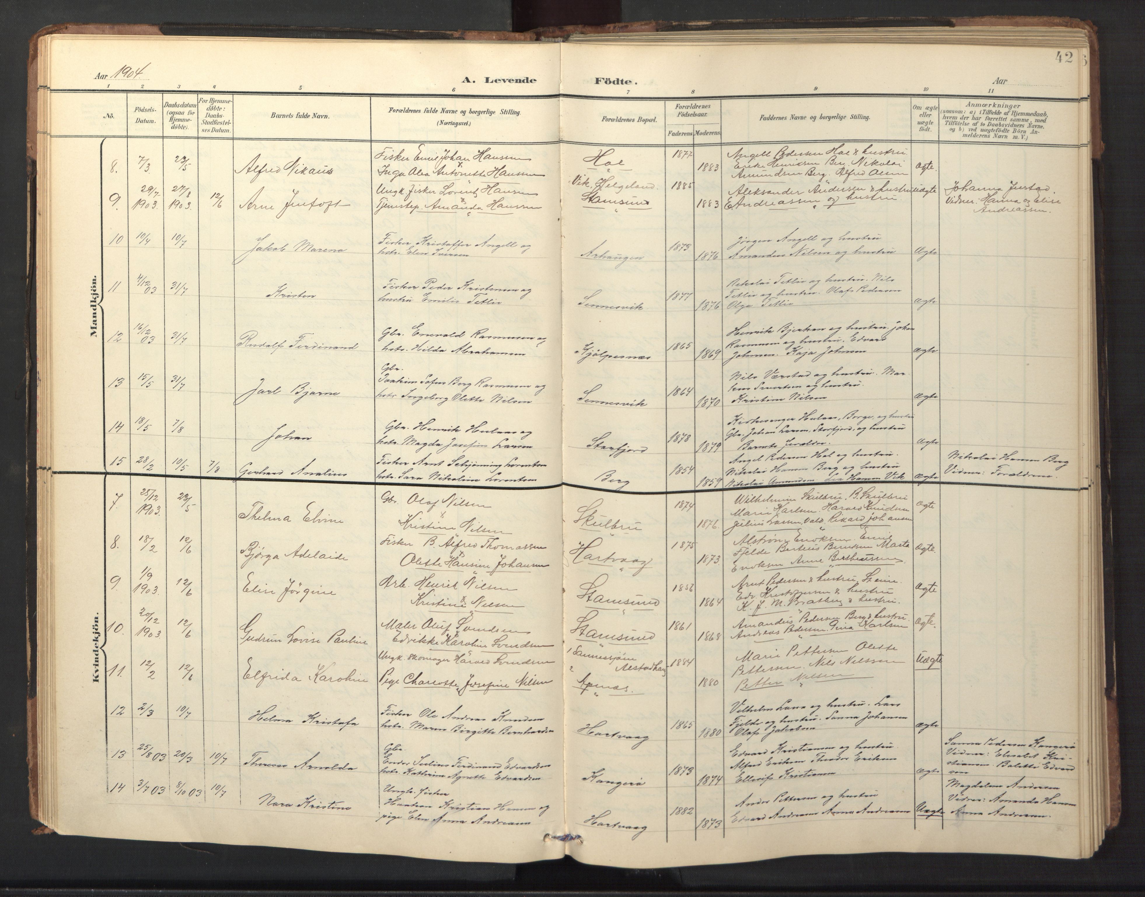 Ministerialprotokoller, klokkerbøker og fødselsregistre - Nordland, AV/SAT-A-1459/882/L1185: Parish register (copy) no. 882C03, 1898-1910, p. 42