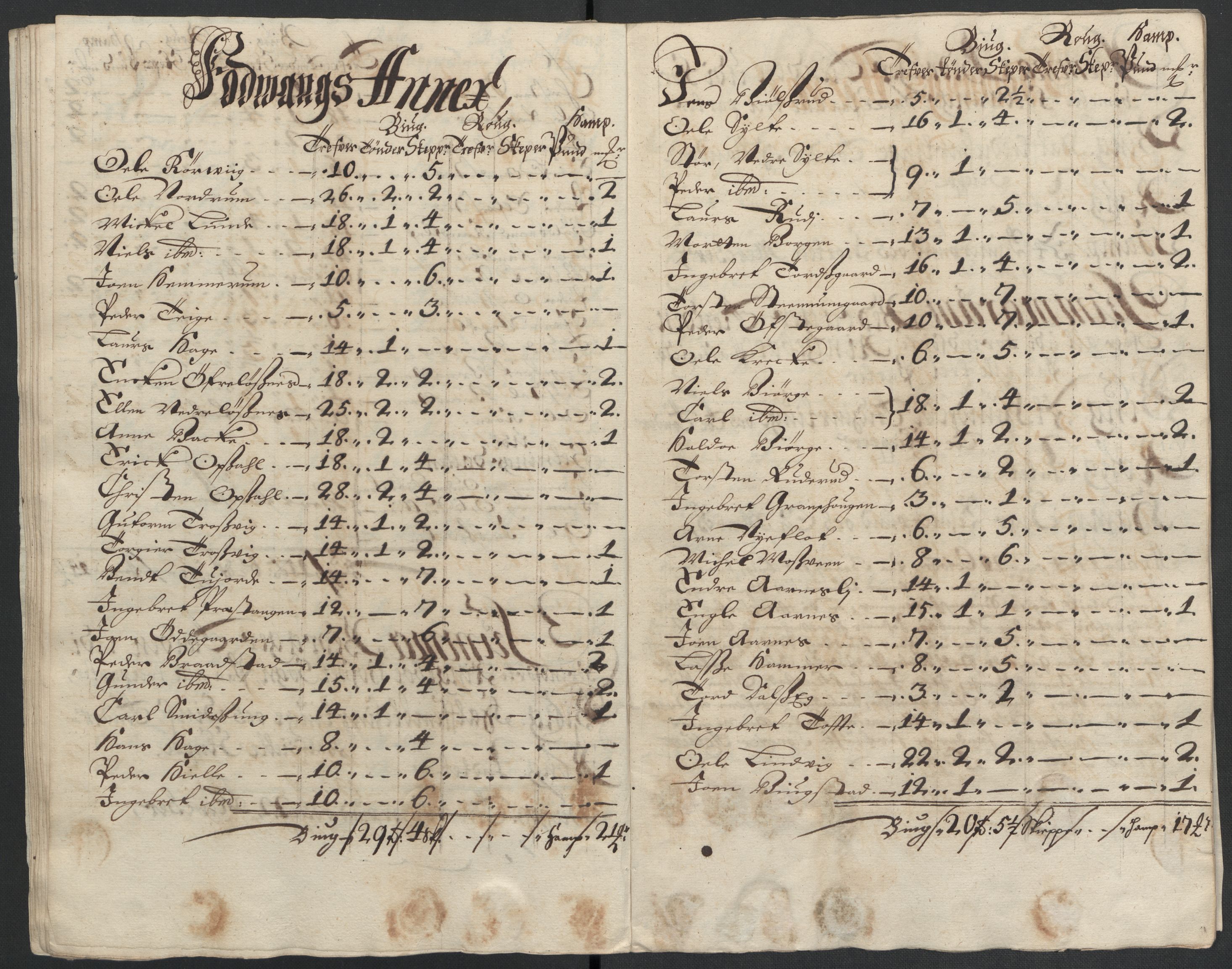 Rentekammeret inntil 1814, Reviderte regnskaper, Fogderegnskap, RA/EA-4092/R17/L1177: Fogderegnskap Gudbrandsdal, 1704, p. 91