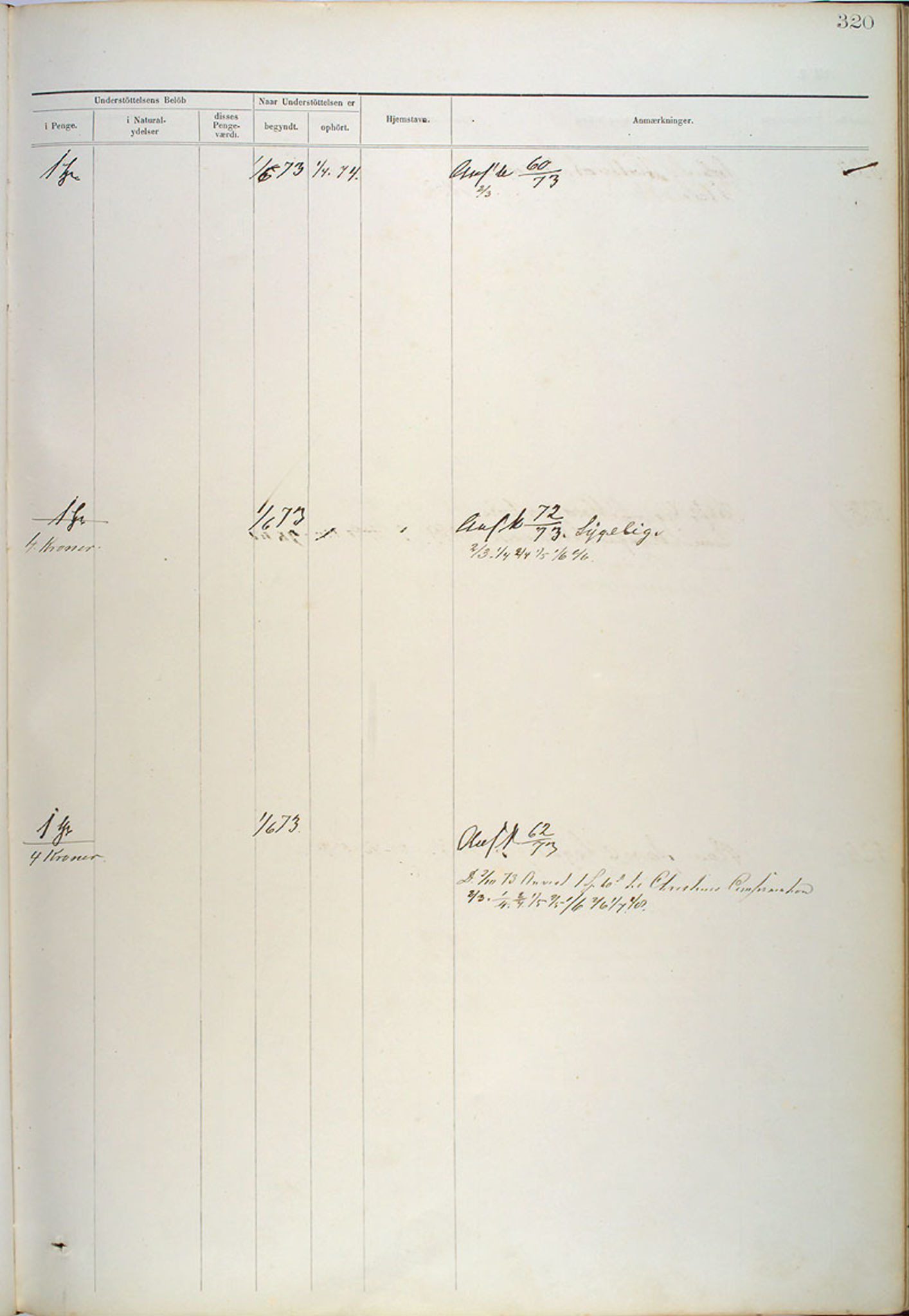 Bergen fattigvesen, BBA/-, 1864-1878, p. 319b