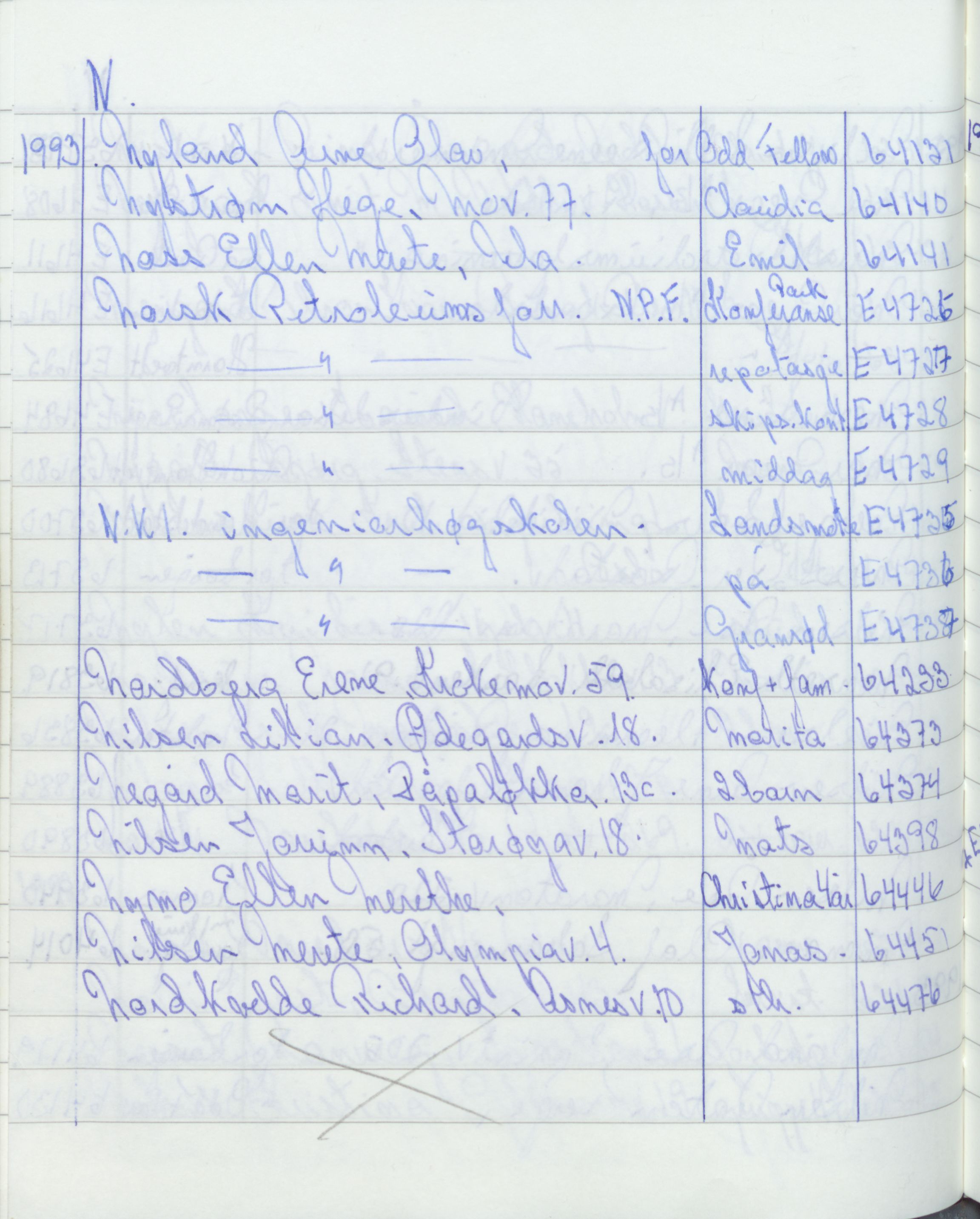 Pa 1494 - Jørgensen, Antonius. Fotograf, VEMU/A-2760/F/Fa, 1927-2004, p. 3528