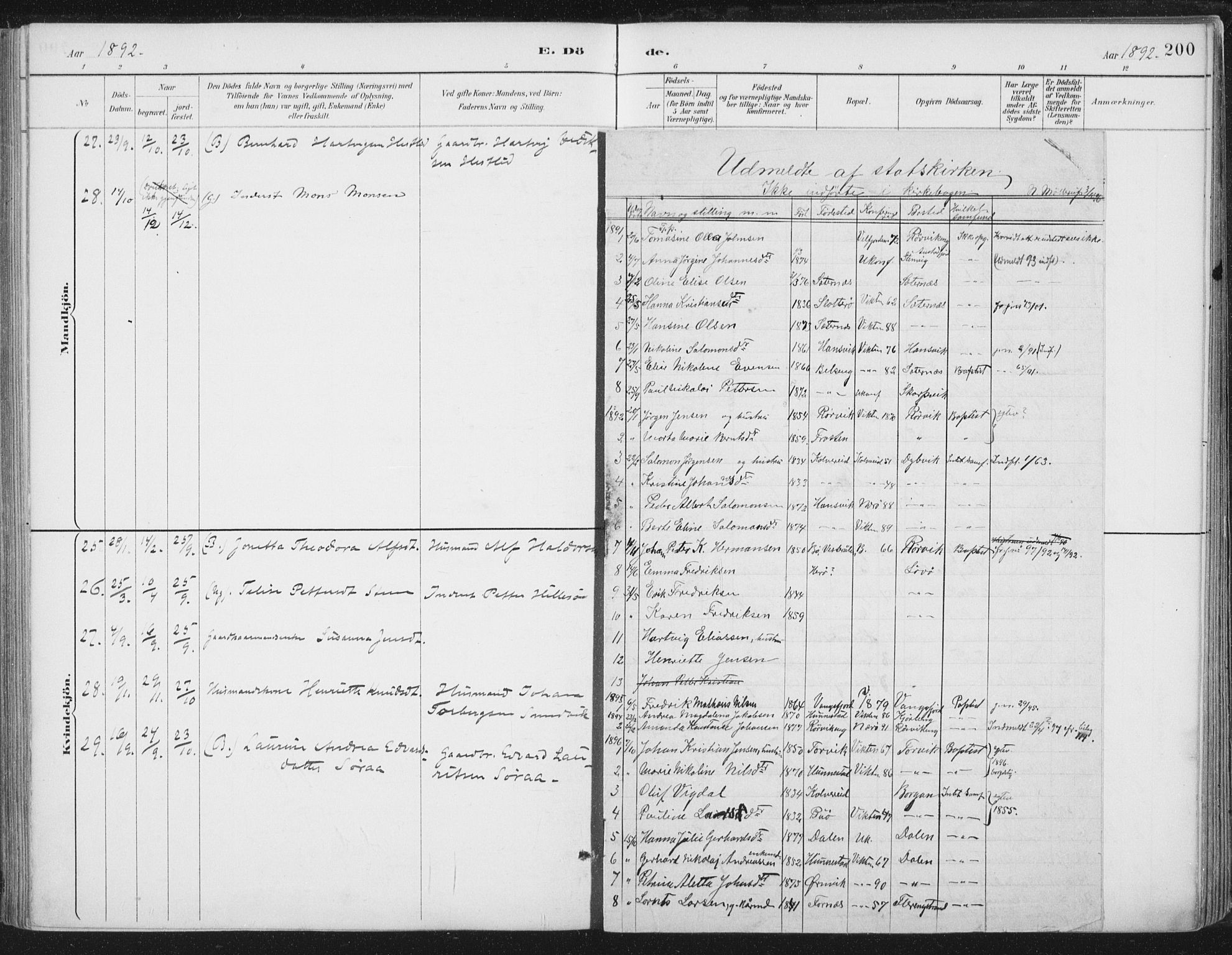 Ministerialprotokoller, klokkerbøker og fødselsregistre - Nord-Trøndelag, SAT/A-1458/784/L0673: Parish register (official) no. 784A08, 1888-1899, p. 200