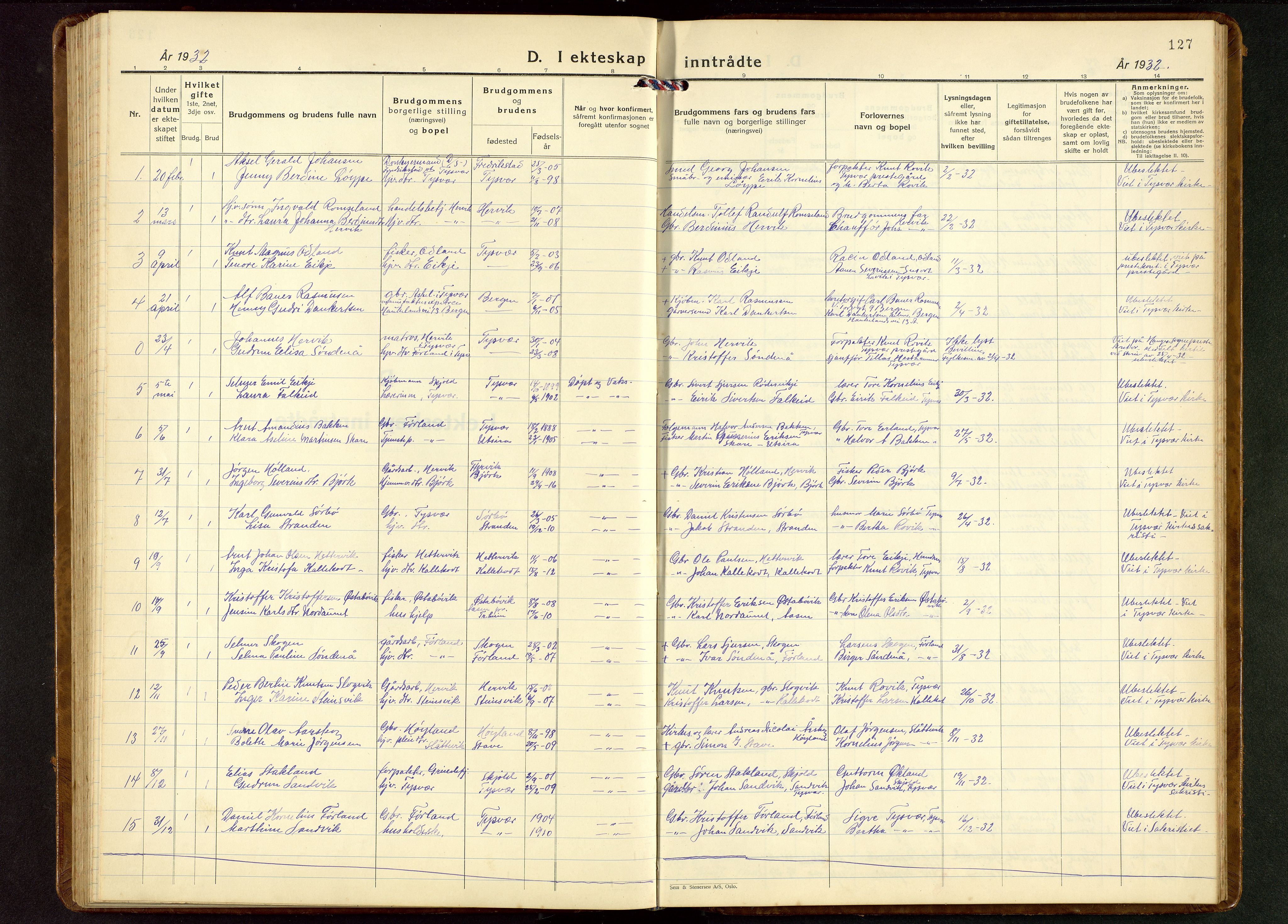 Tysvær sokneprestkontor, AV/SAST-A -101864/H/Ha/Hab/L0006: Parish register (copy) no. B 6, 1932-1946, p. 127