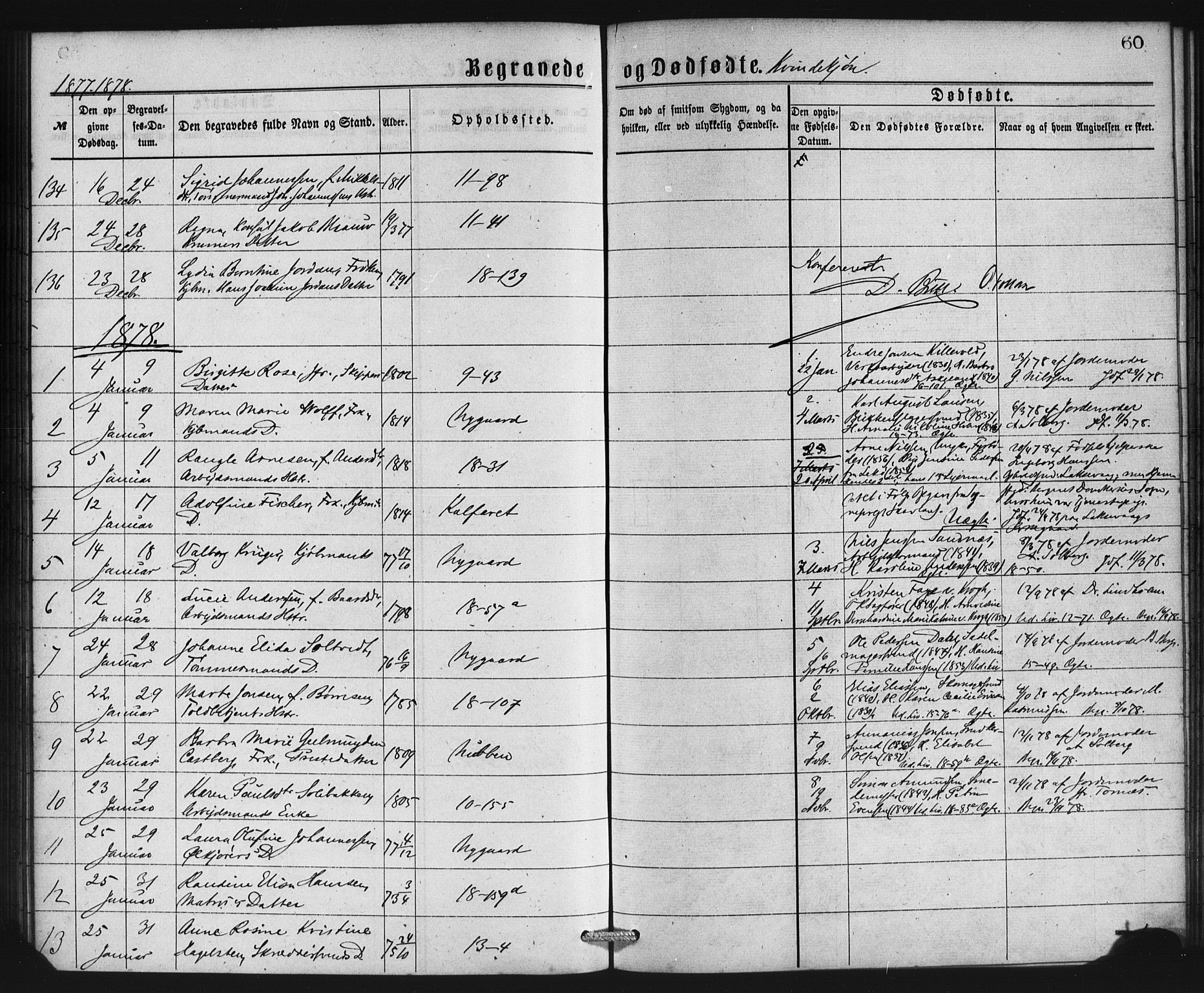 Domkirken sokneprestembete, SAB/A-74801/H/Haa: Parish register (official) no. E 4, 1877-1881, p. 60