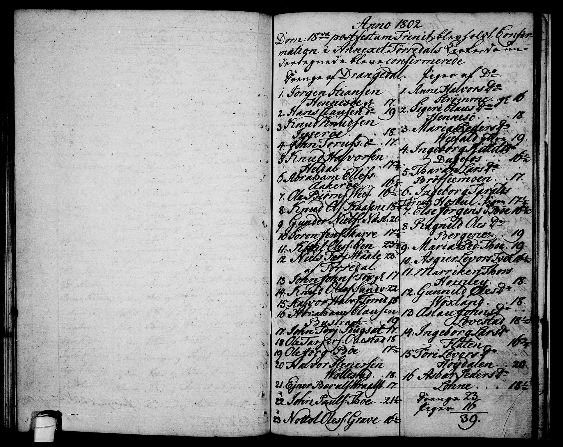 Drangedal kirkebøker, AV/SAKO-A-258/F/Fa/L0004: Parish register (official) no. 4, 1802-1814
