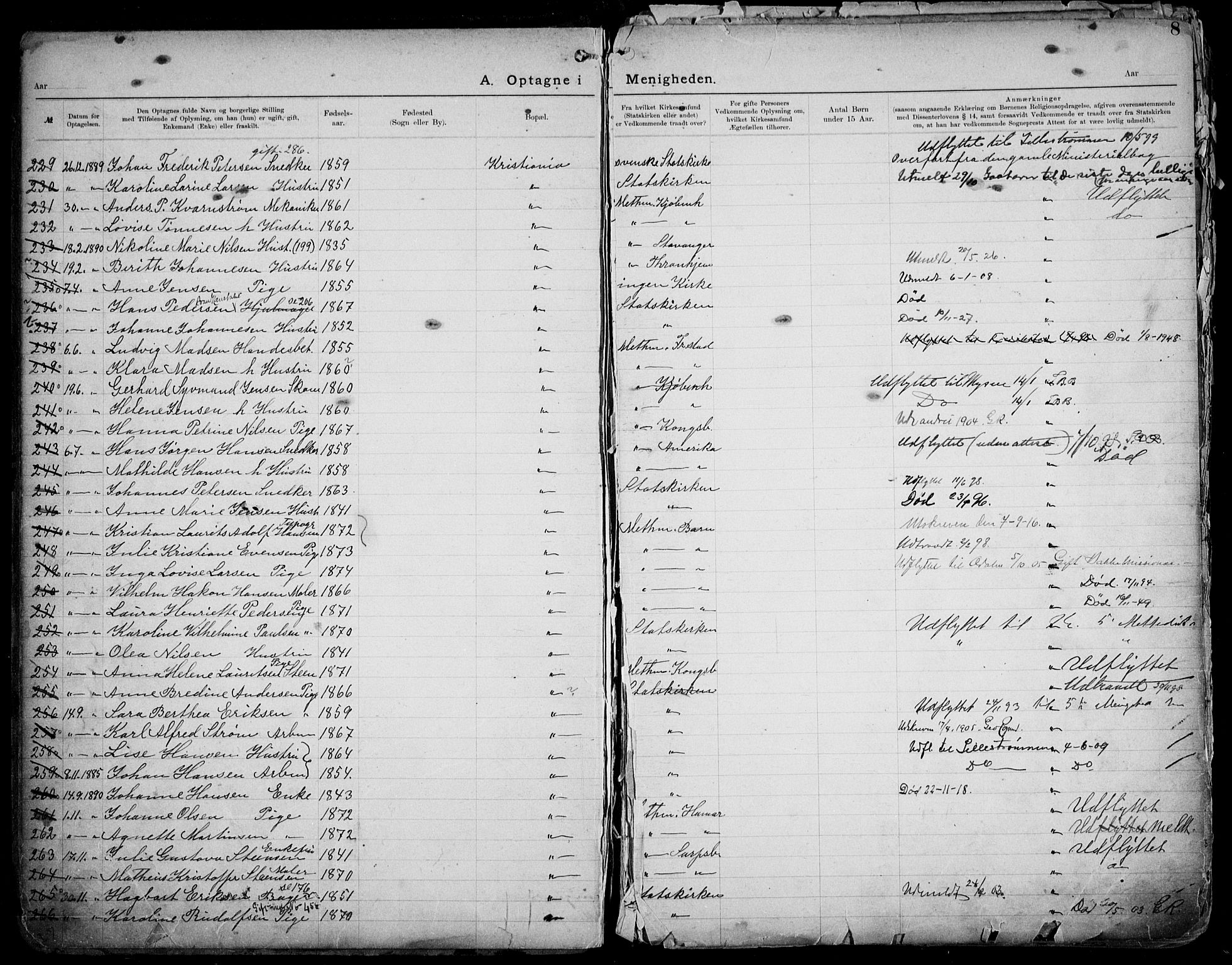 Første Metodistkirke Oslo -  menighetsprotokoller, AV/SAO-PAO-0067/F/L0004: Dissenter register no. 4, 1892-1927, p. 8