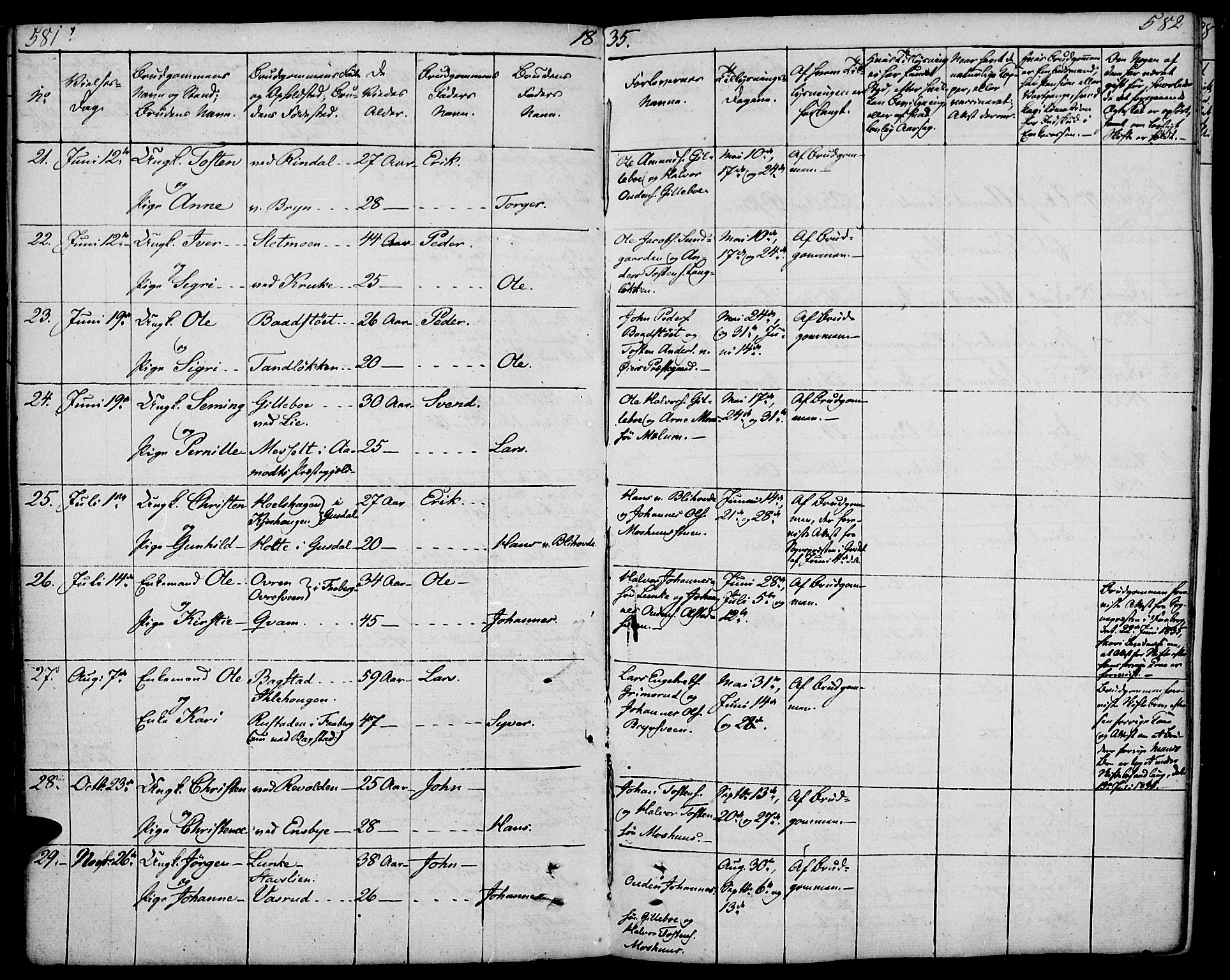 Øyer prestekontor, SAH/PREST-084/H/Ha/Haa/L0004: Parish register (official) no. 4, 1824-1841, p. 581-582