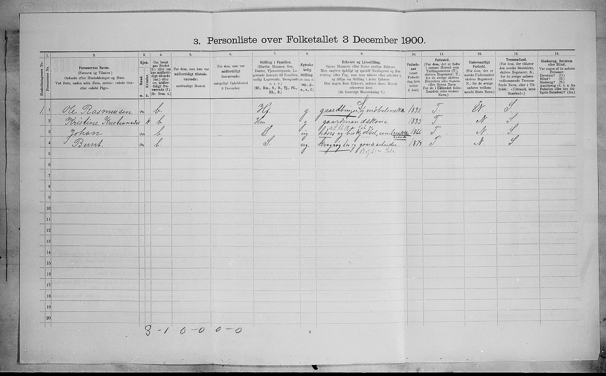 SAH, 1900 census for Østre Toten, 1900, p. 468