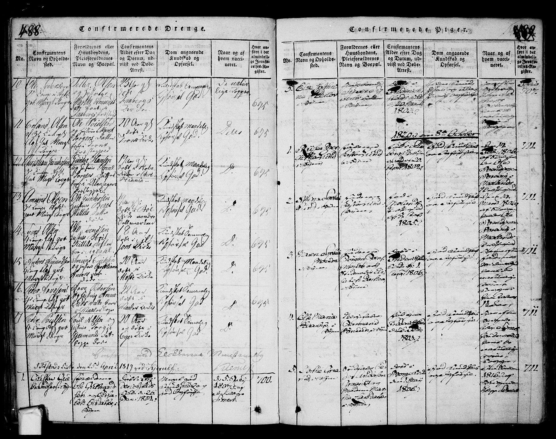 Fredrikstad prestekontor Kirkebøker, SAO/A-11082/F/Fa/L0004: Parish register (official) no. 4, 1816-1834, p. 488-489