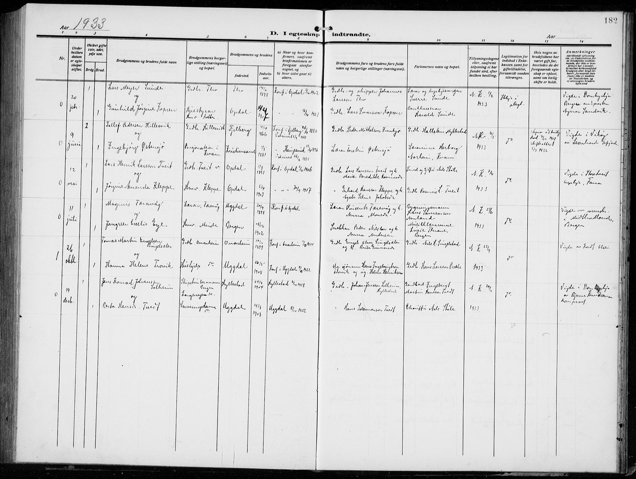 Tysnes sokneprestembete, SAB/A-78601/H/Hab: Parish register (copy) no. E  4, 1912-1936, p. 182