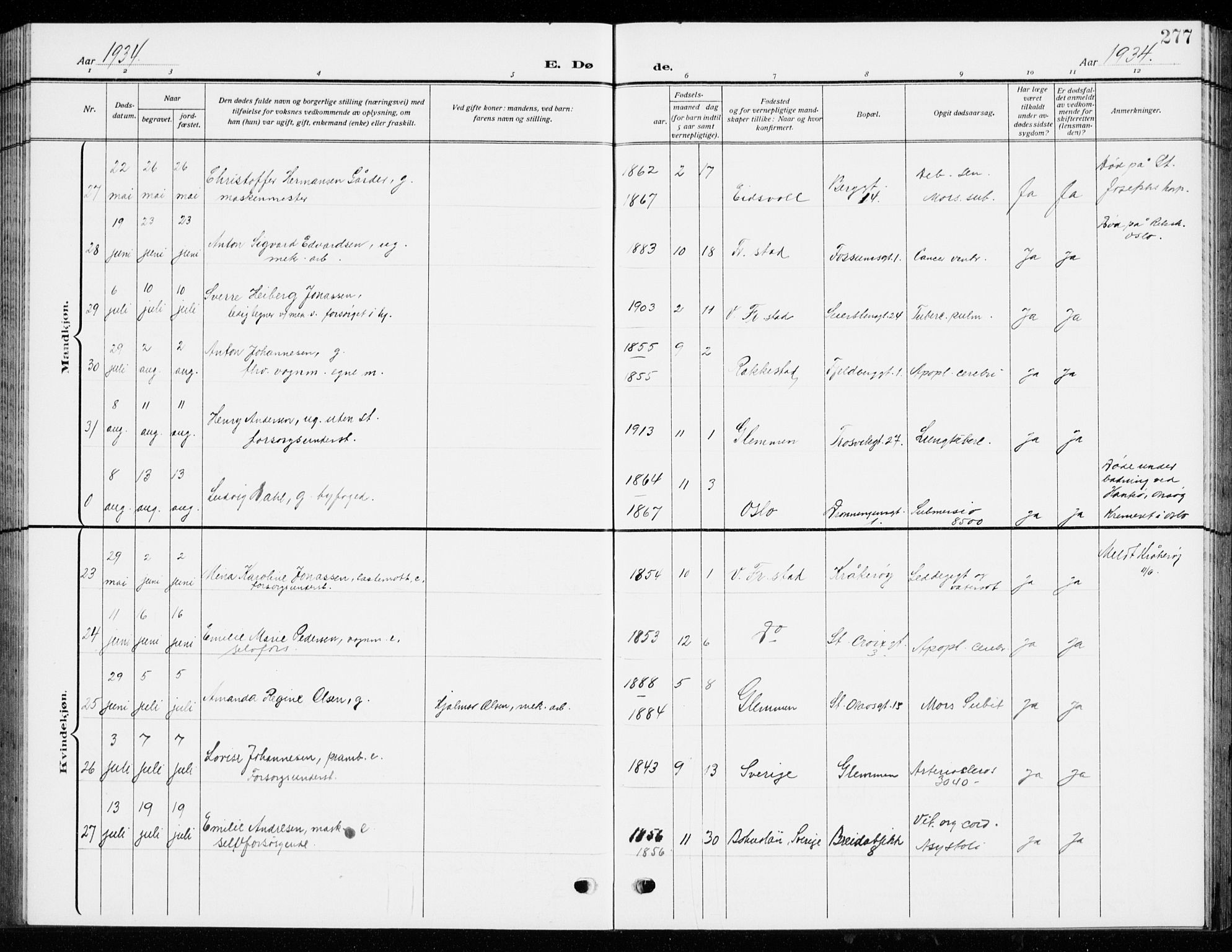 Fredrikstad domkirkes prestekontor Kirkebøker, AV/SAO-A-10906/G/Ga/L0004: Parish register (copy) no. 4, 1910-1944, p. 277