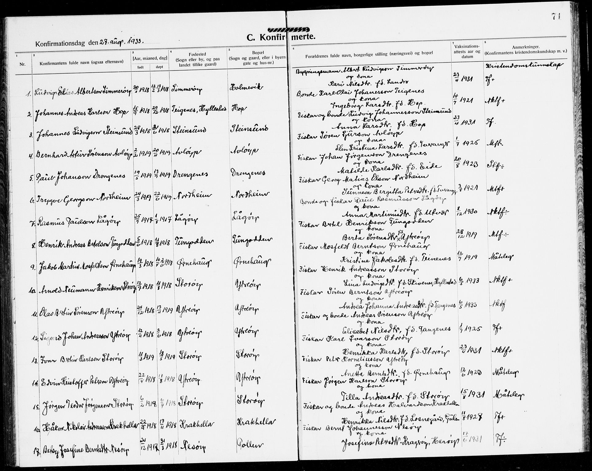 Solund sokneprestembete, AV/SAB-A-81401: Parish register (copy) no. A 3, 1922-1944, p. 71