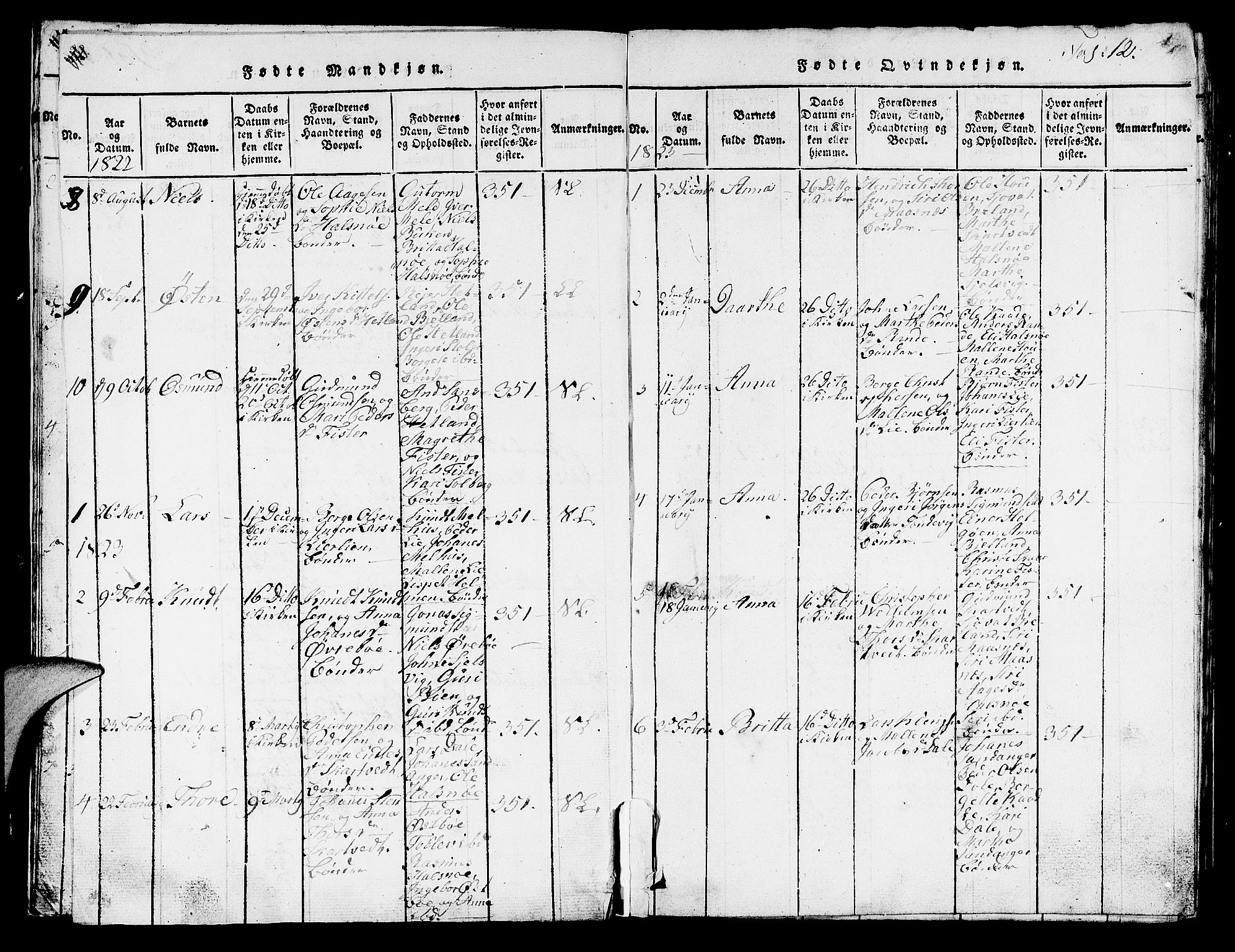 Hjelmeland sokneprestkontor, AV/SAST-A-101843/01/V/L0003: Parish register (copy) no. B 3, 1816-1841, p. 12