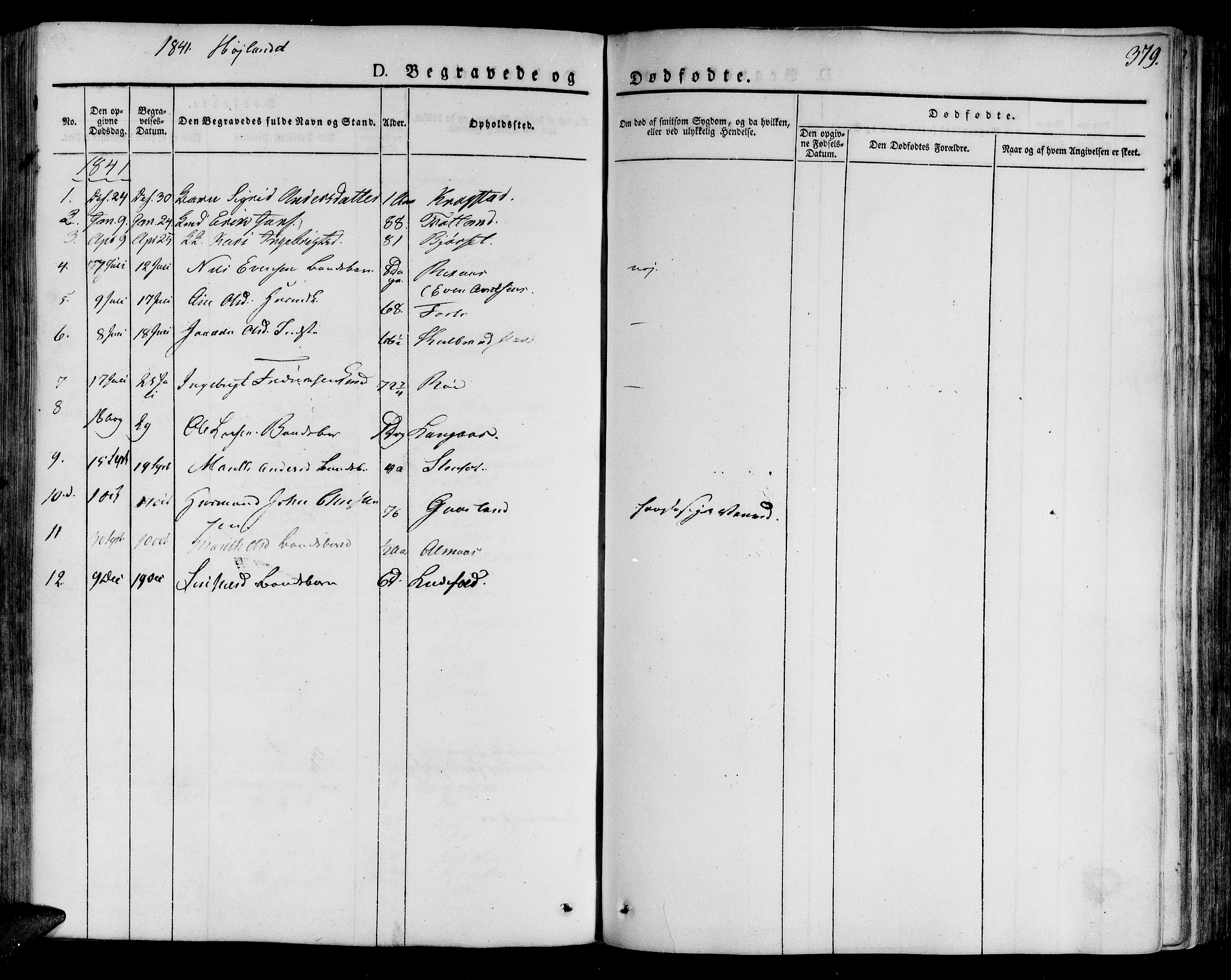 Ministerialprotokoller, klokkerbøker og fødselsregistre - Sør-Trøndelag, AV/SAT-A-1456/691/L1073: Parish register (official) no. 691A05 /4, 1826-1841, p. 379