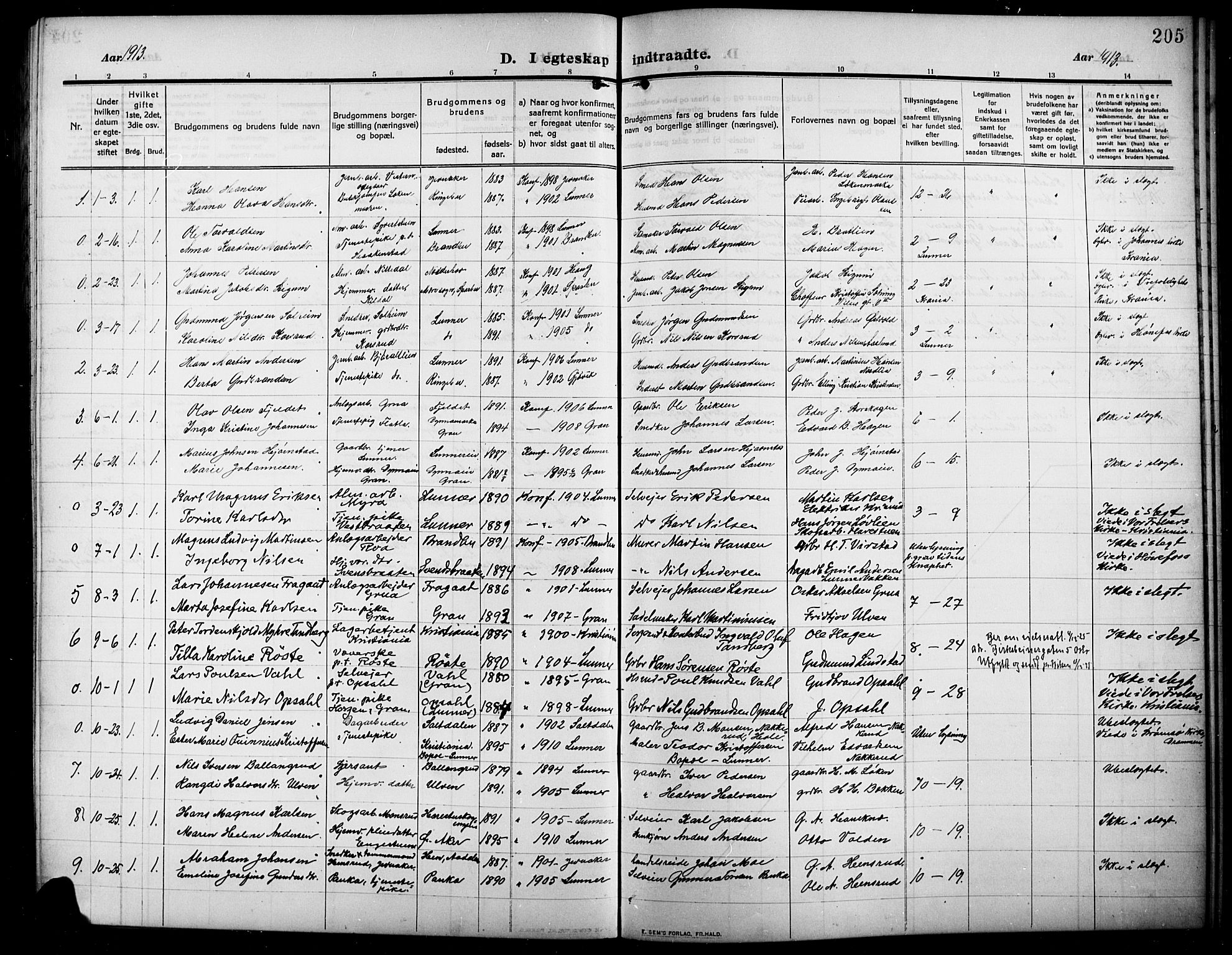 Lunner prestekontor, SAH/PREST-118/H/Ha/Hab/L0001: Parish register (copy) no. 1, 1909-1922, p. 205