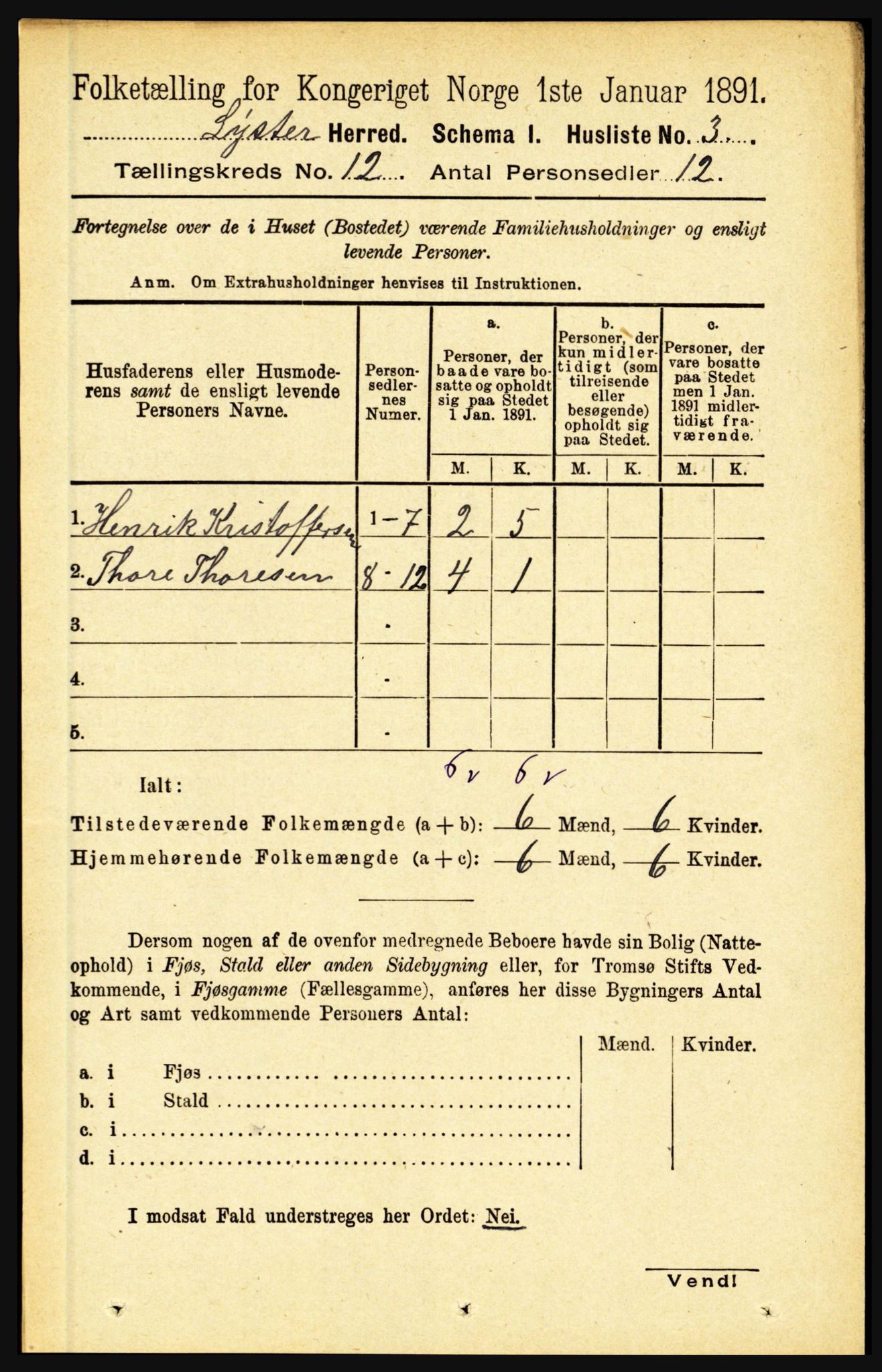 RA, 1891 census for 1426 Luster, 1891, p. 3705