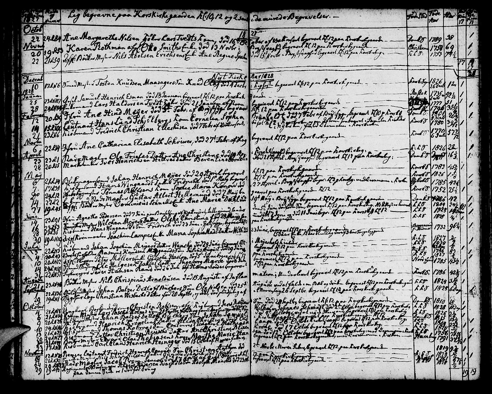 Korskirken sokneprestembete, SAB/A-76101/H/Haa/L0012: Parish register (official) no. A 12, 1786-1832, p. 121