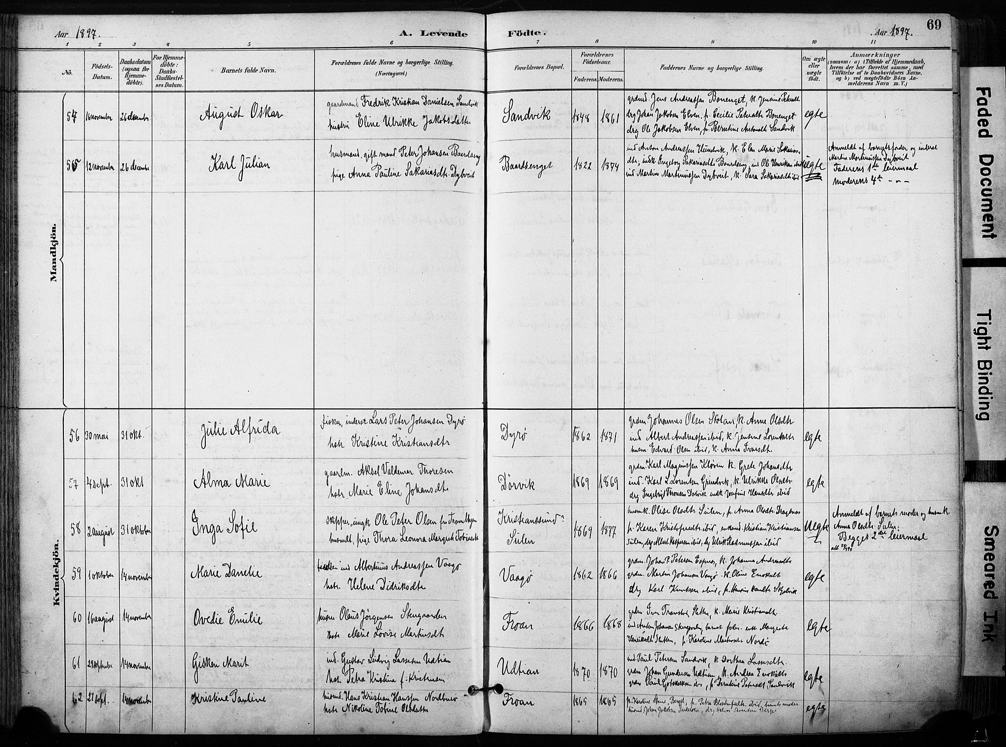 Ministerialprotokoller, klokkerbøker og fødselsregistre - Sør-Trøndelag, SAT/A-1456/640/L0579: Parish register (official) no. 640A04, 1889-1902, p. 69