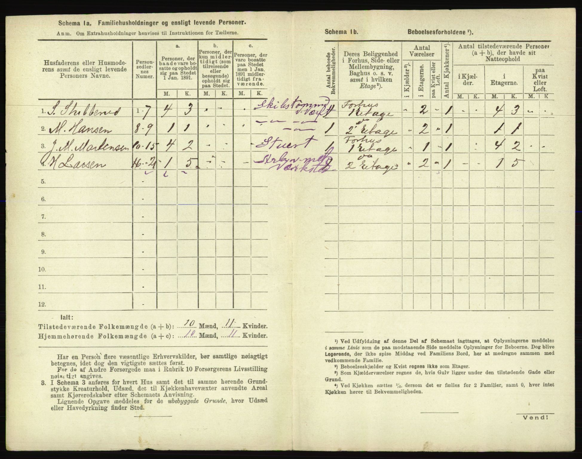 RA, 1891 census for 0104 Moss, 1891, p. 1277