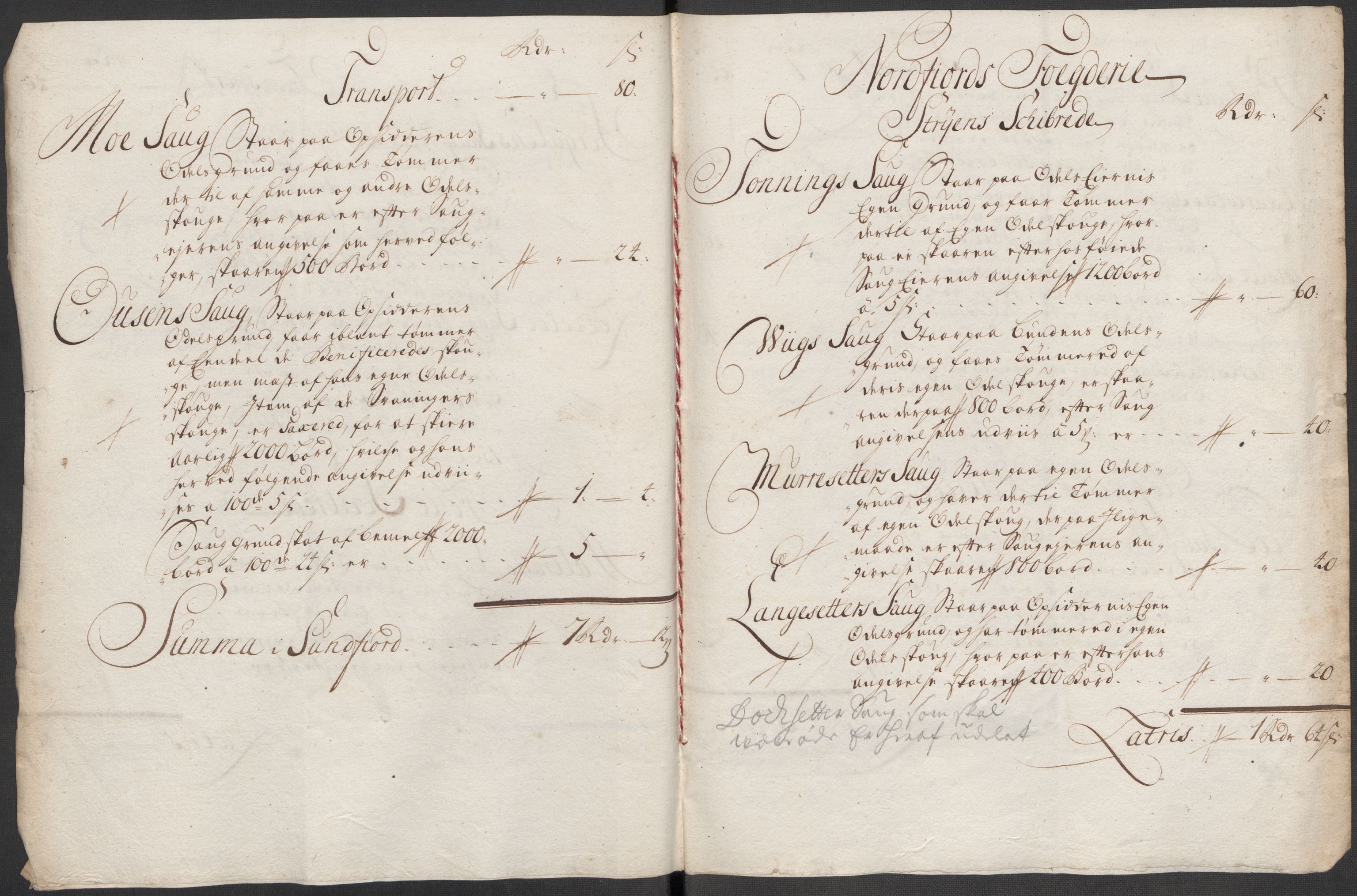 Rentekammeret inntil 1814, Reviderte regnskaper, Fogderegnskap, AV/RA-EA-4092/R53/L3440: Fogderegnskap Sunn- og Nordfjord, 1716, p. 43