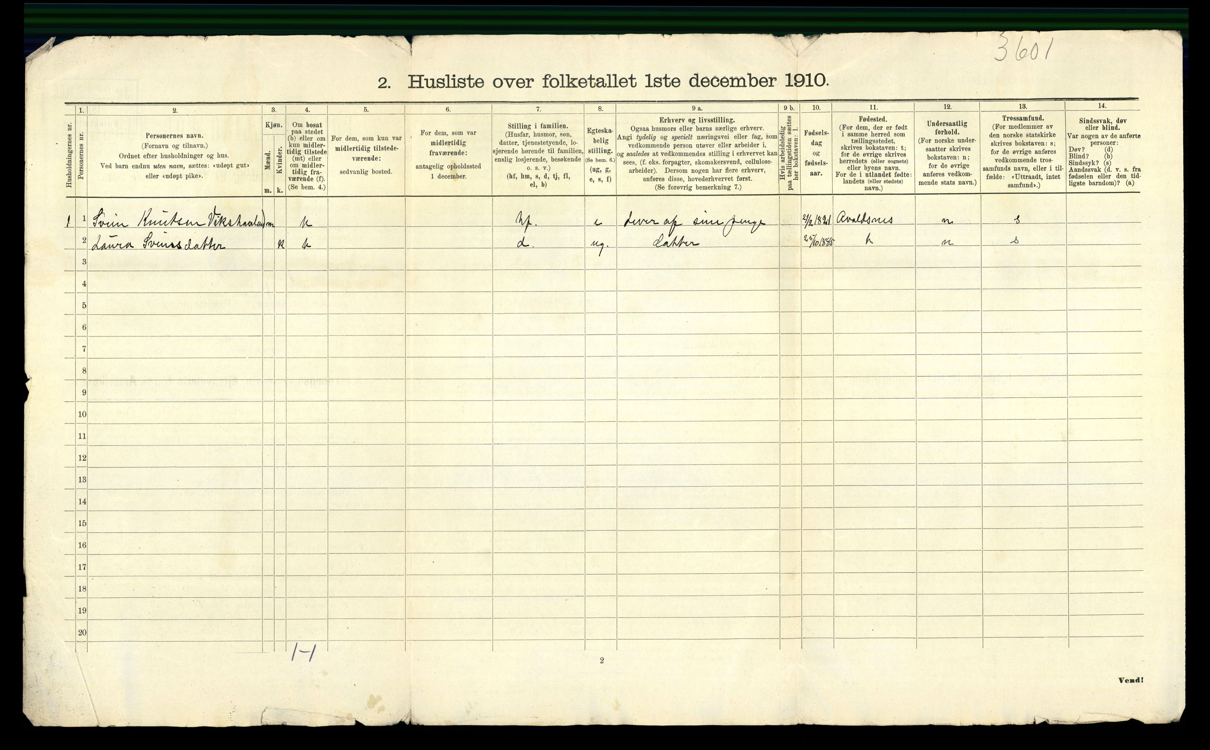 RA, 1910 census for Torvastad, 1910, p. 28