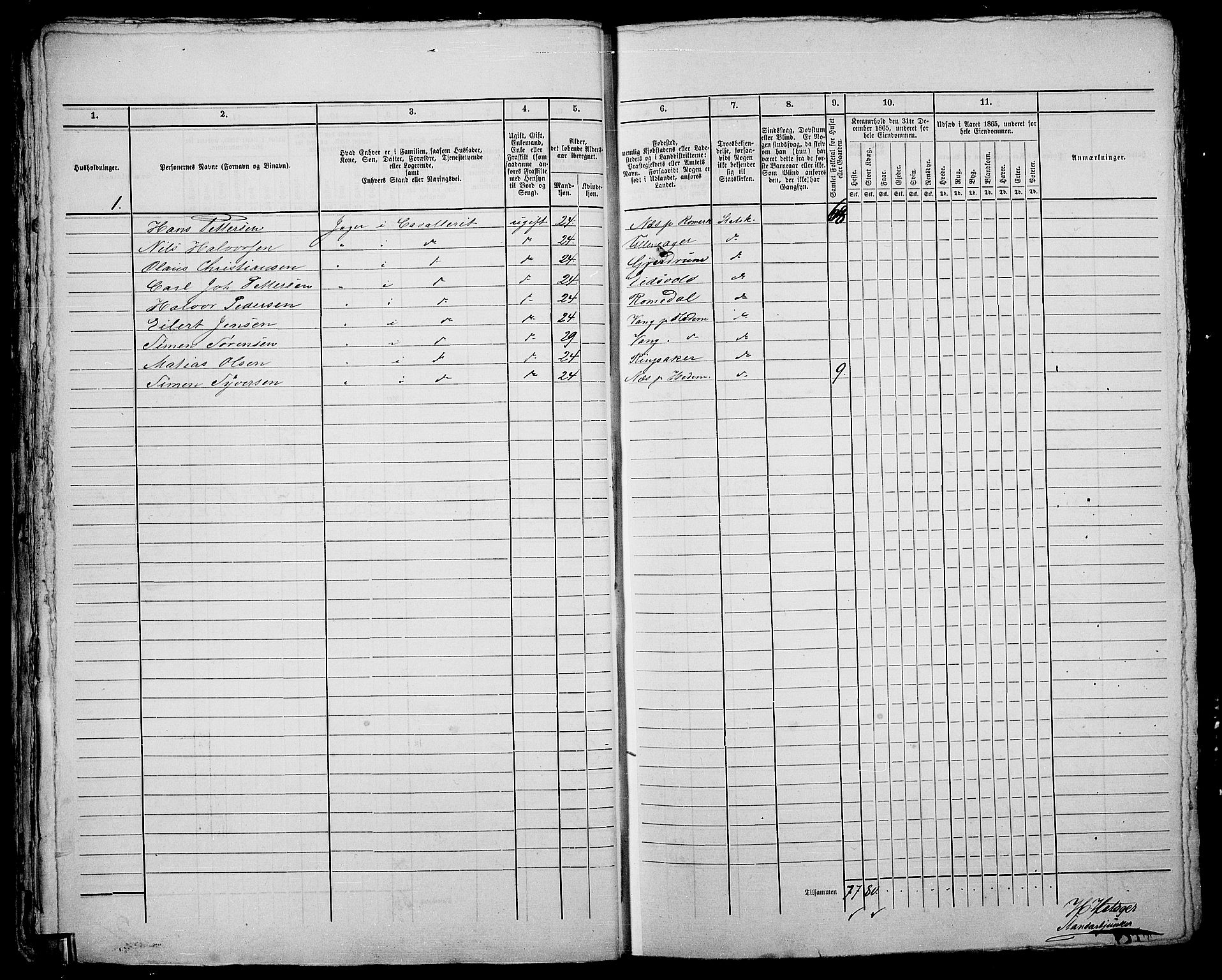 RA, 1865 census for Kristiania, 1865, p. 629