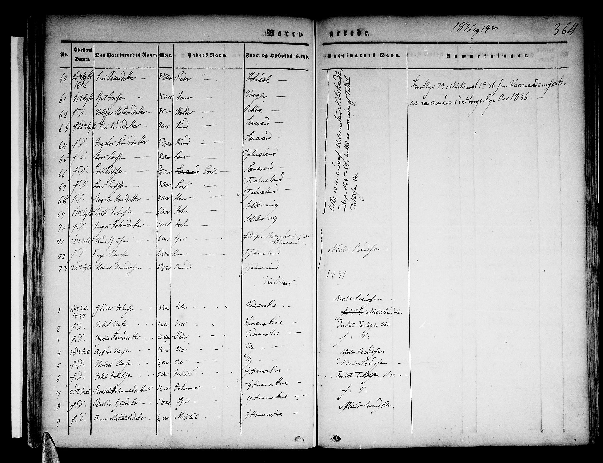 Skånevik sokneprestembete, AV/SAB-A-77801/H/Haa: Parish register (official) no. A 4, 1828-1848, p. 364