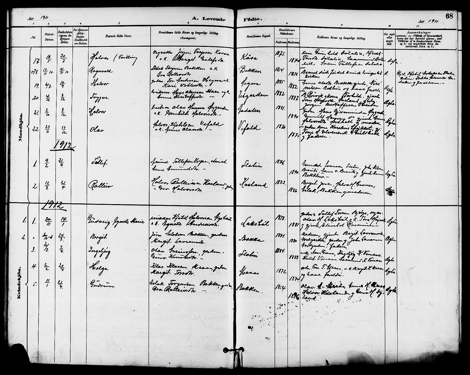 Seljord kirkebøker, SAKO/A-20/G/Ga/L0005: Parish register (copy) no. I 5, 1887-1914, p. 68