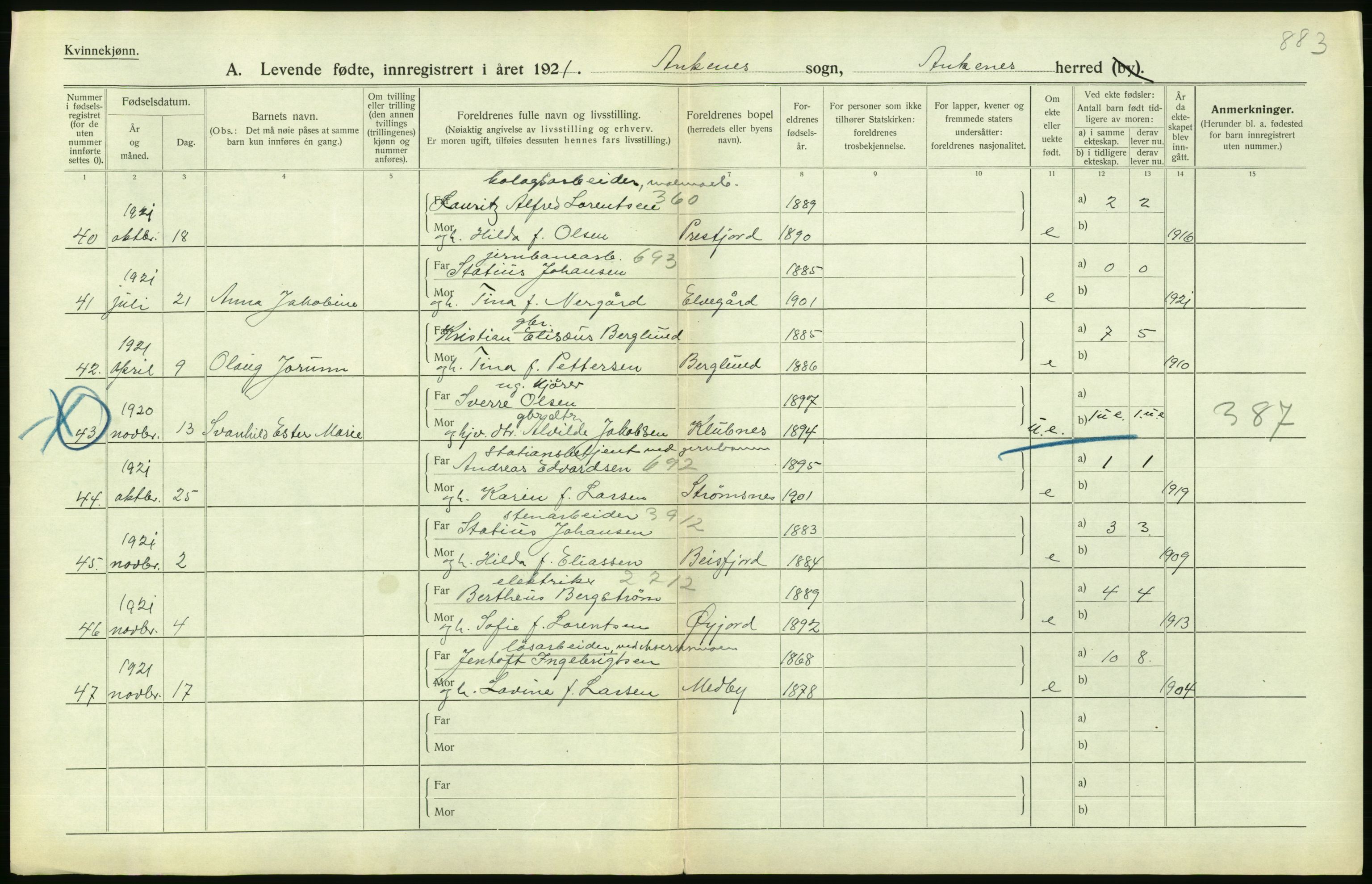 Statistisk sentralbyrå, Sosiodemografiske emner, Befolkning, RA/S-2228/D/Df/Dfc/Dfca/L0049: Nordland fylke: Levendefødte menn og kvinner. Bygder., 1921, p. 268