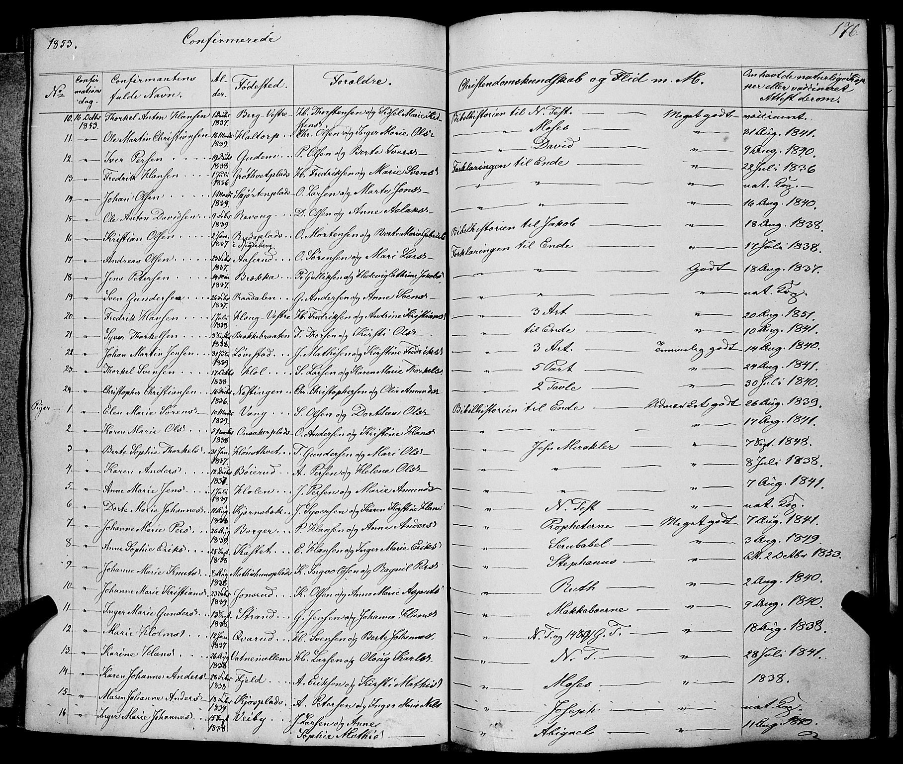 Skiptvet prestekontor Kirkebøker, AV/SAO-A-20009/F/Fa/L0006: Parish register (official) no. 6, 1839-1860, p. 176