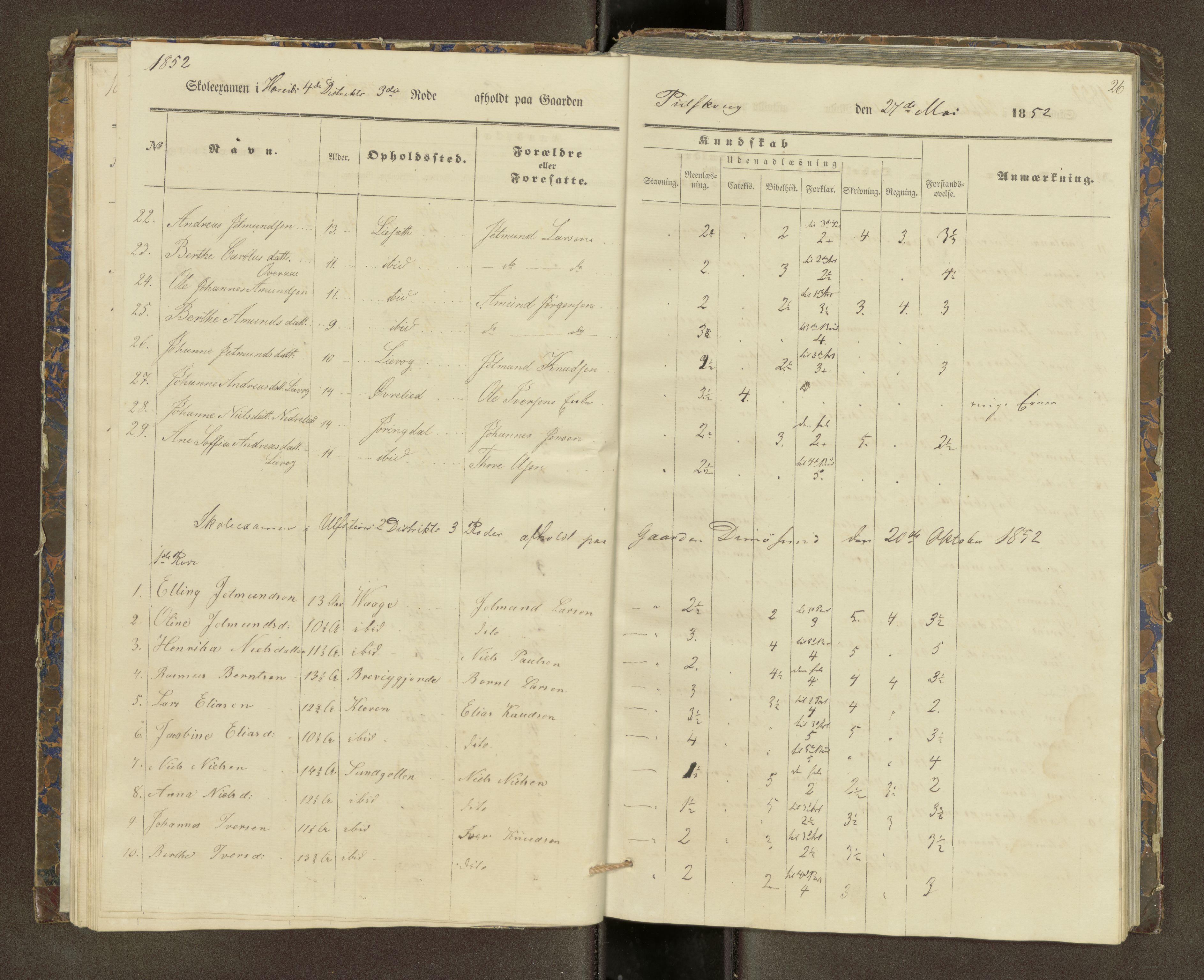 Ulstein sokneprestkontor, AV/SAT-A-1005/1/III/III2/III2f/L0001: Skoleeksamensprotokoll, 1850-1861, p. 26