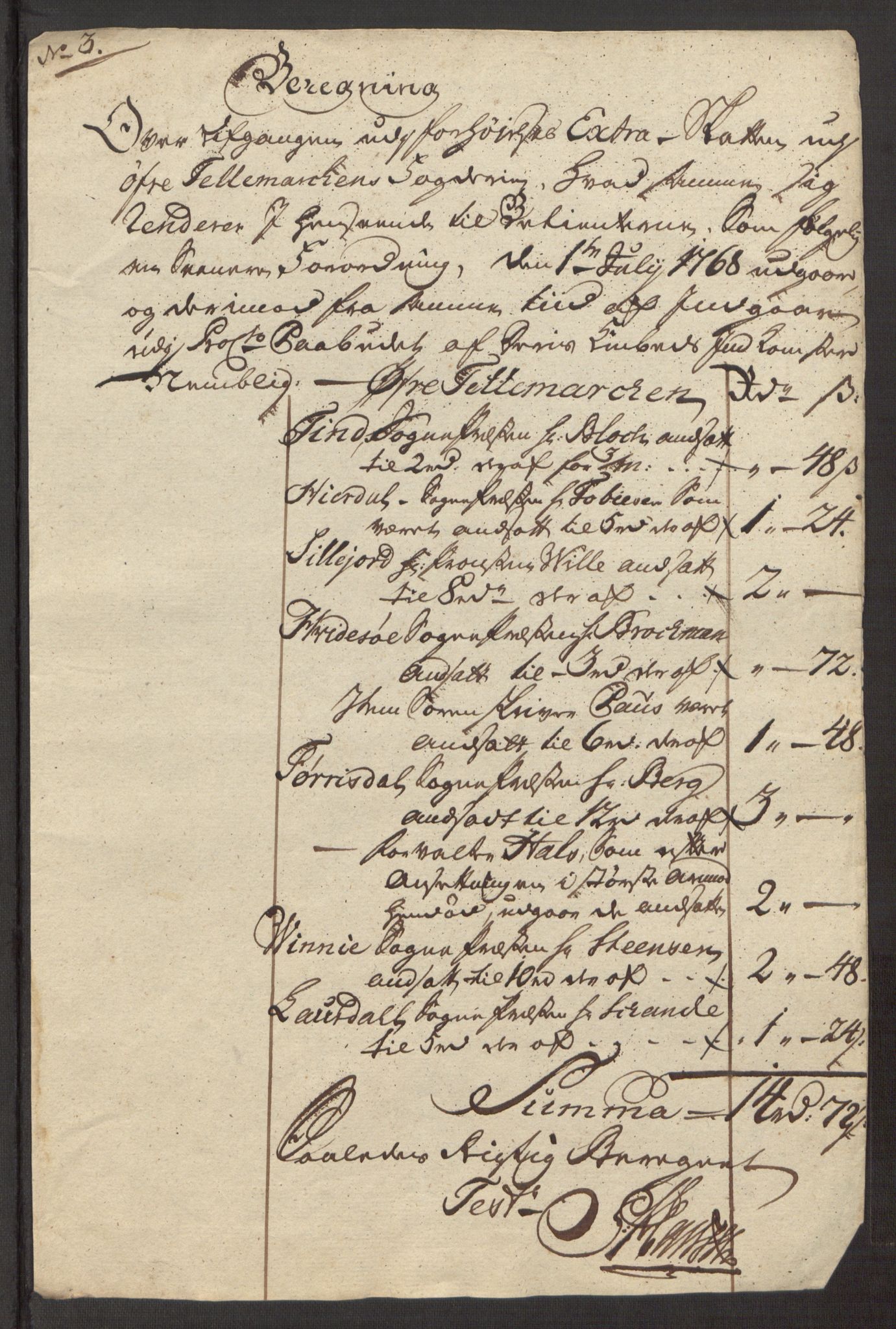 Rentekammeret inntil 1814, Reviderte regnskaper, Fogderegnskap, RA/EA-4092/R38/L2293: Ekstraskatten Øvre Telemark, 1762-1770, p. 137