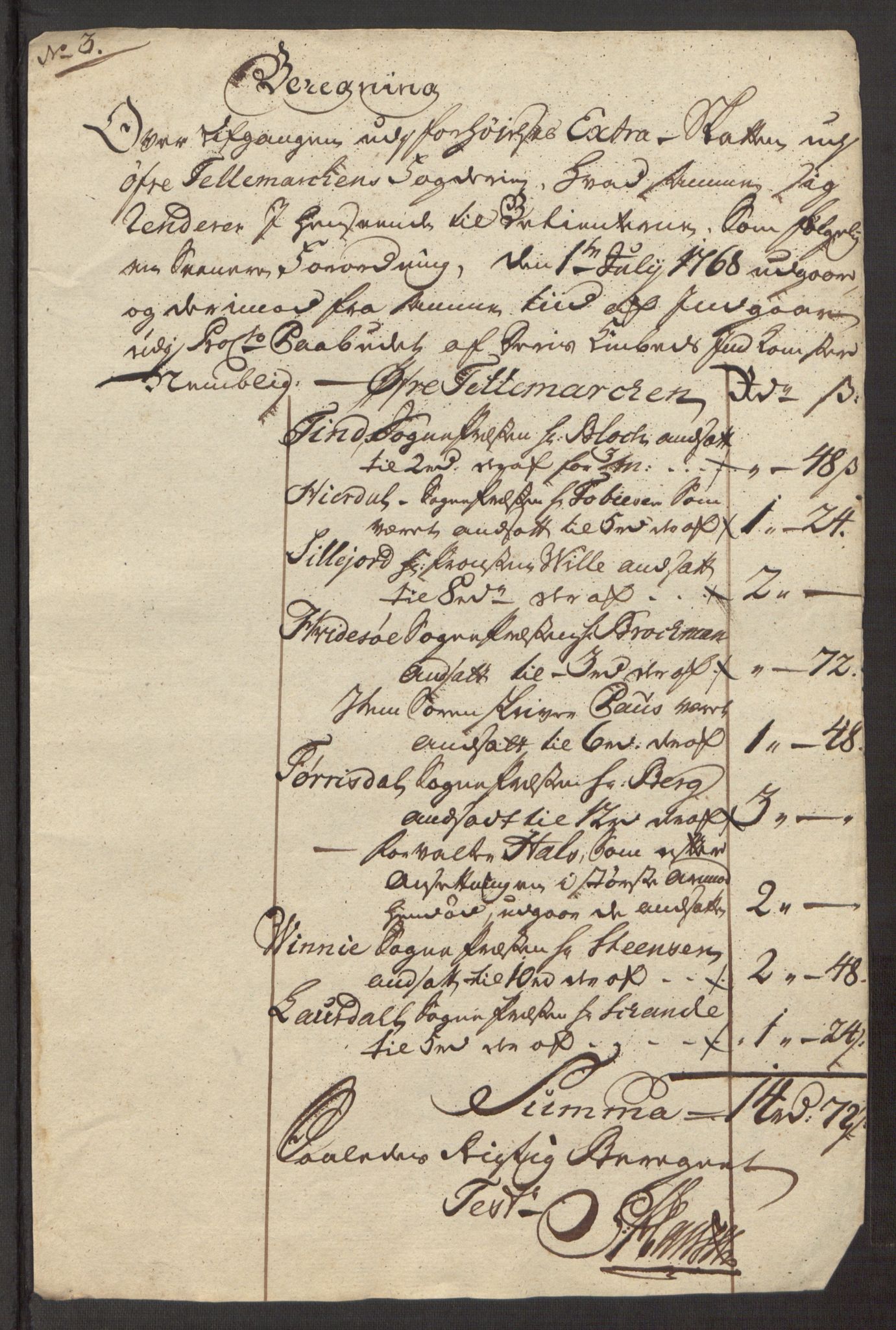 Rentekammeret inntil 1814, Reviderte regnskaper, Fogderegnskap, AV/RA-EA-4092/R38/L2293: Ekstraskatten Øvre Telemark, 1762-1770, p. 137